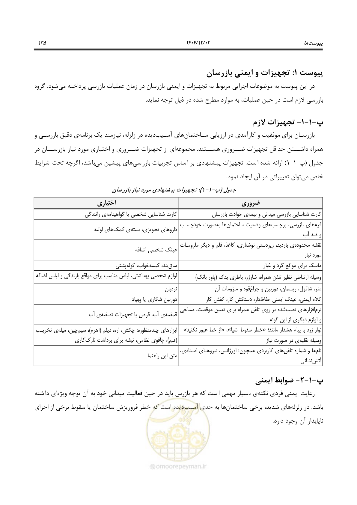 صفحه 159 از 202