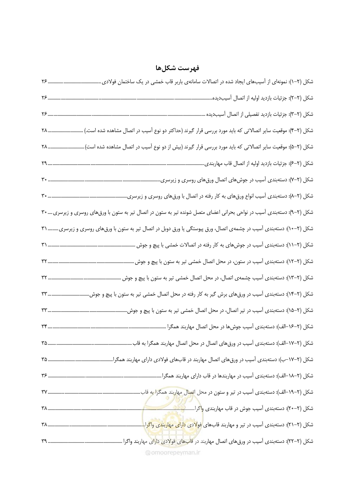 صفحه 17 از 202