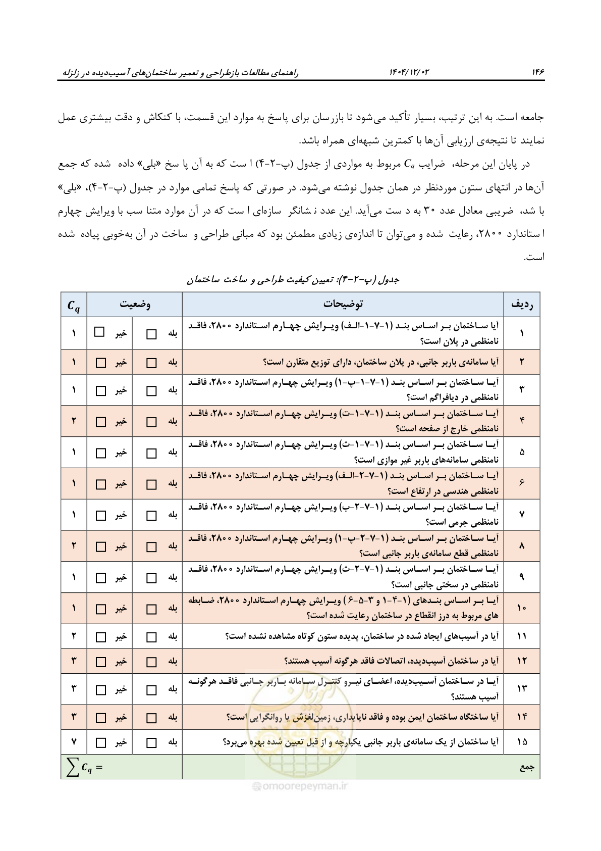 صفحه 170 از 202