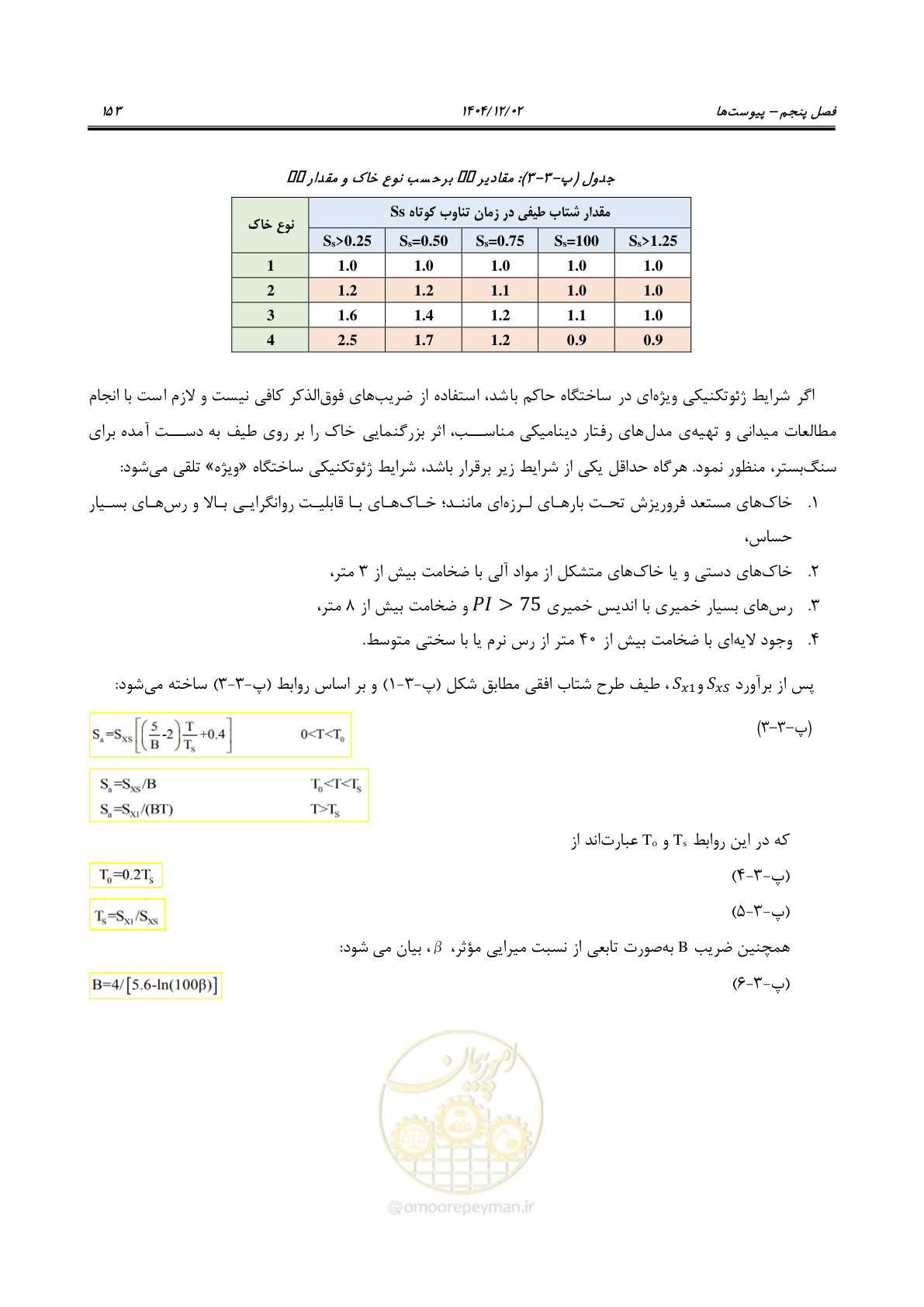 صفحه 177 از 202