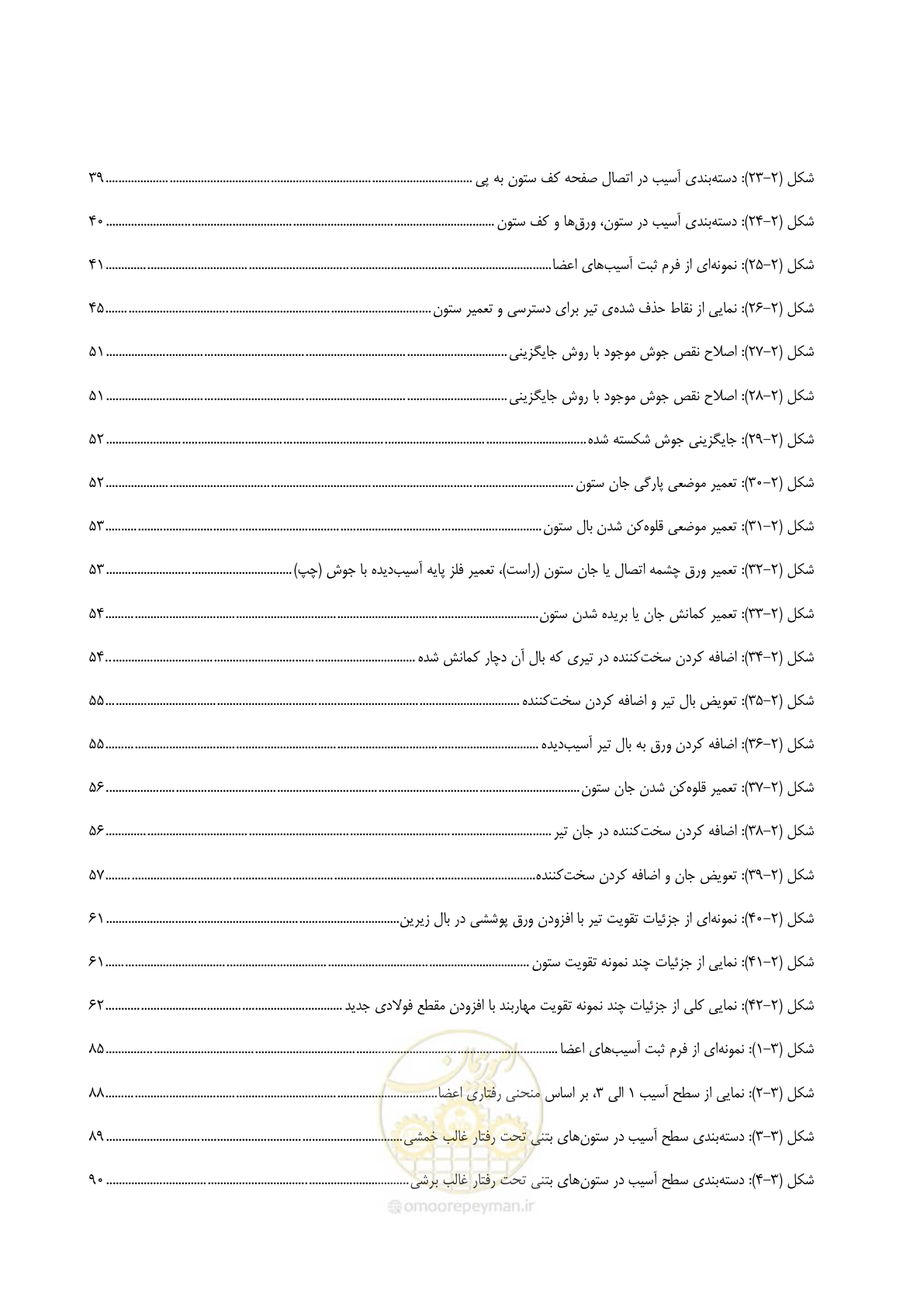 صفحه 18 از 202