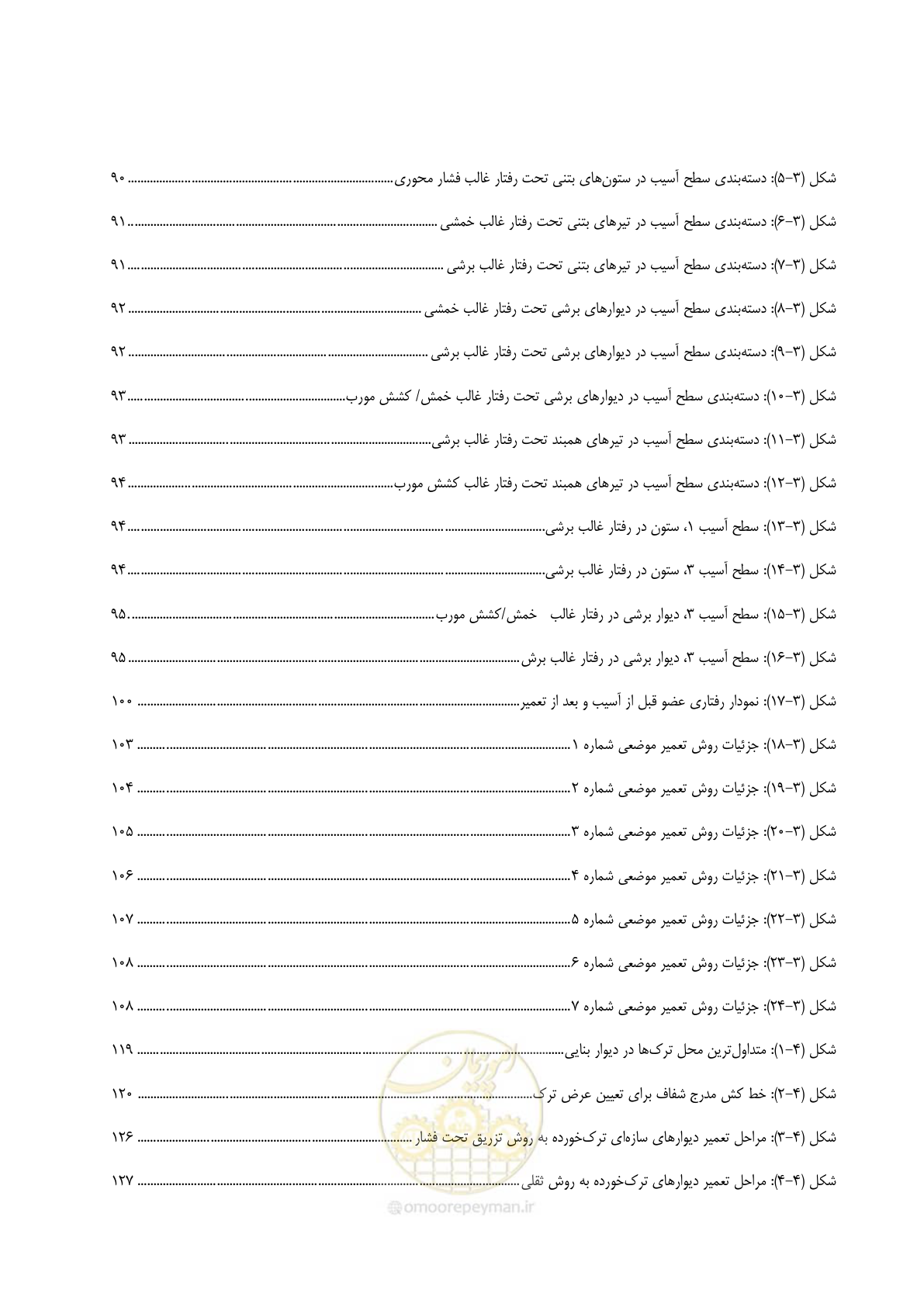 صفحه 19 از 202