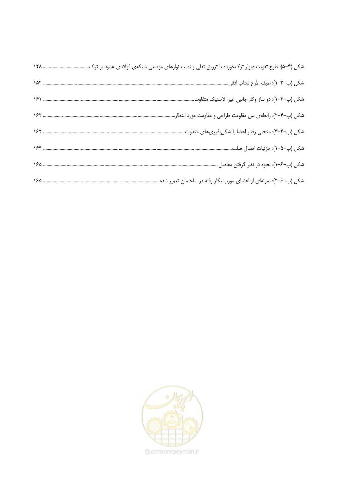 صفحه 20 از 202