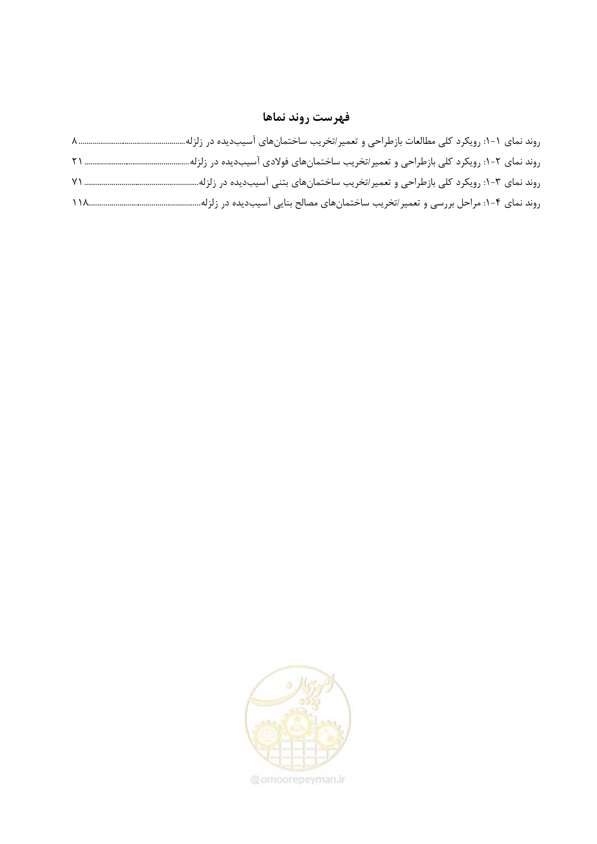 صفحه 21 از 202