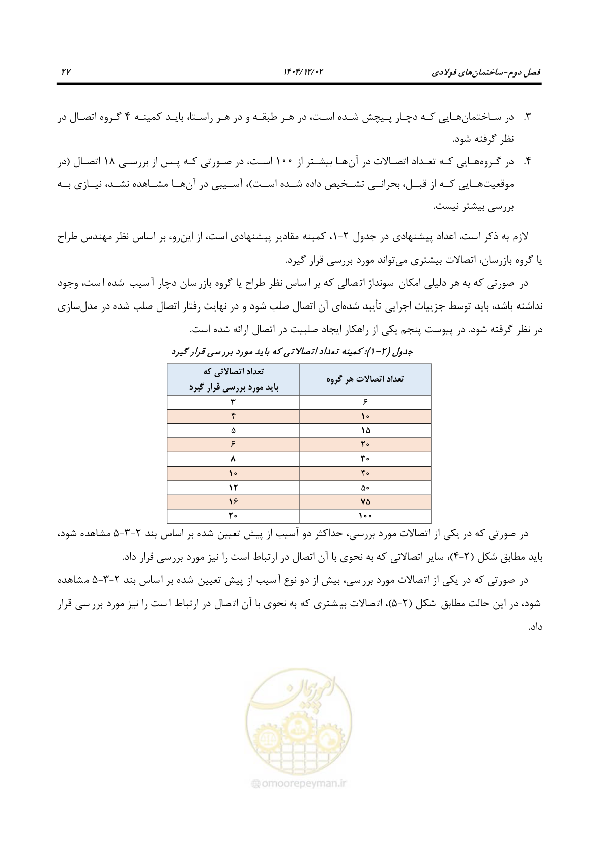 صفحه 51 از 202
