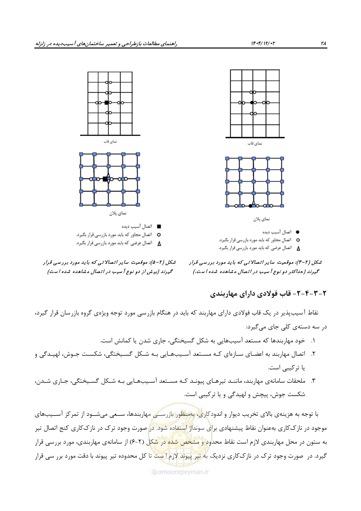 صفحه 52 از 202