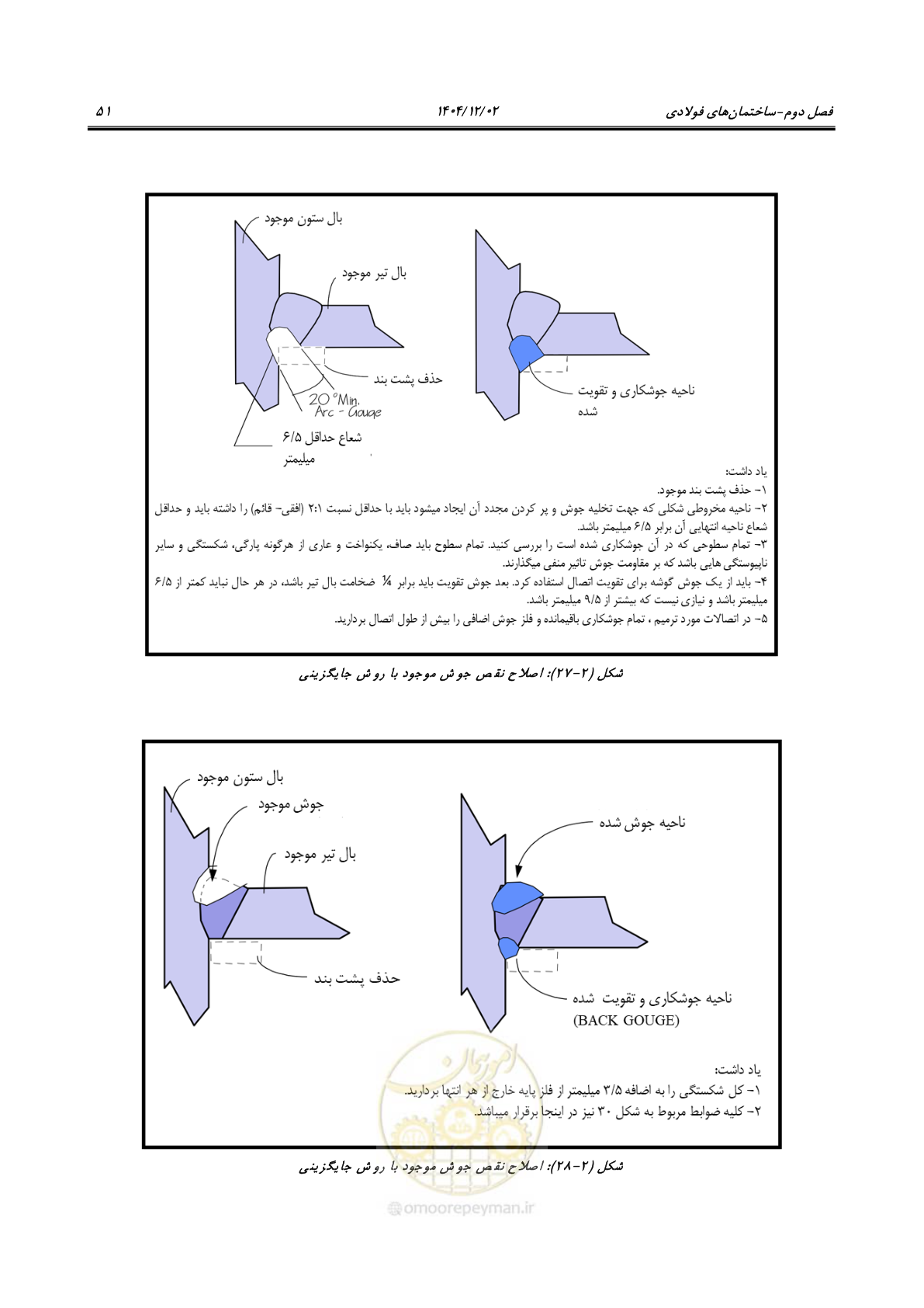 صفحه 75 از 202