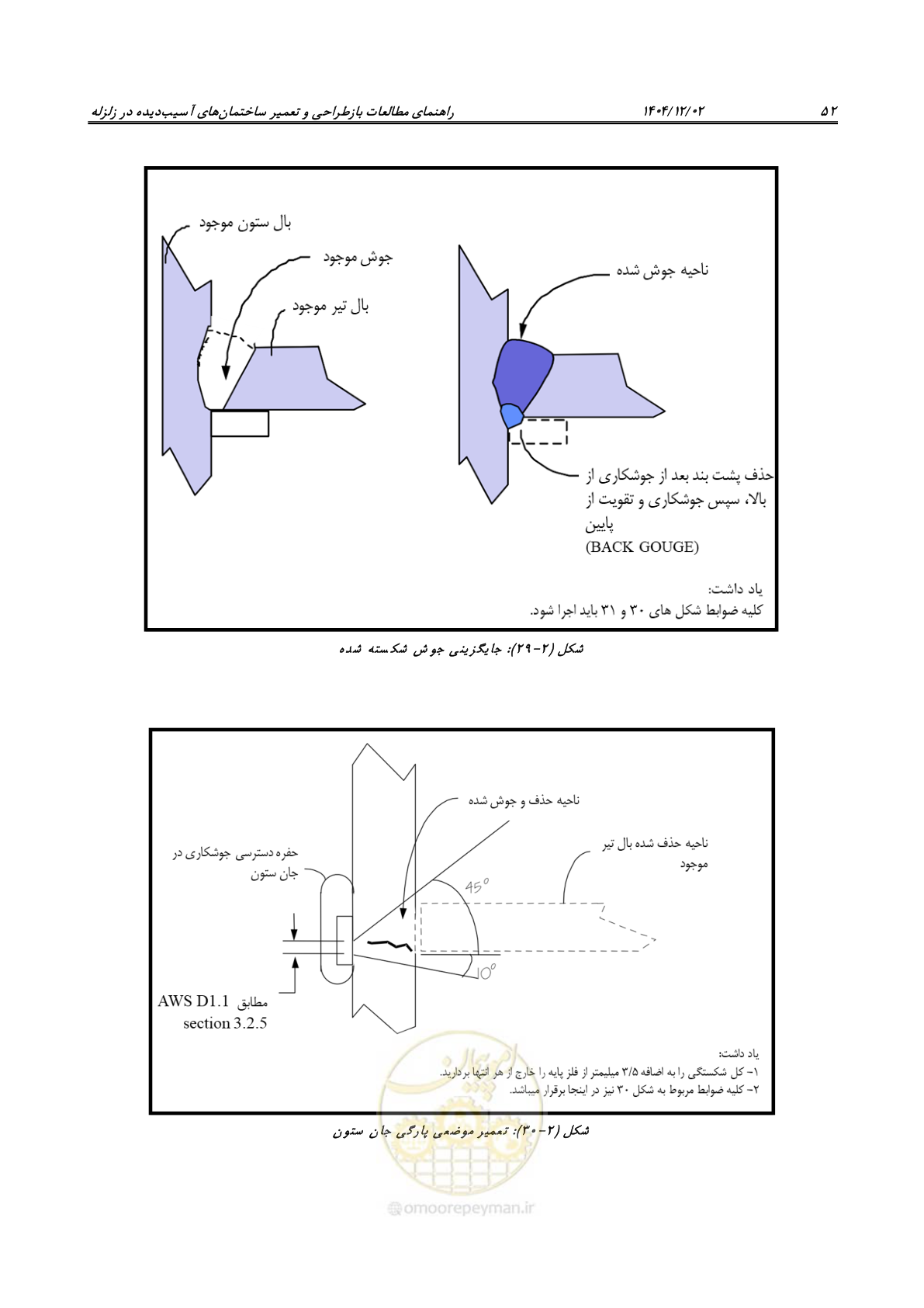 صفحه 76 از 202