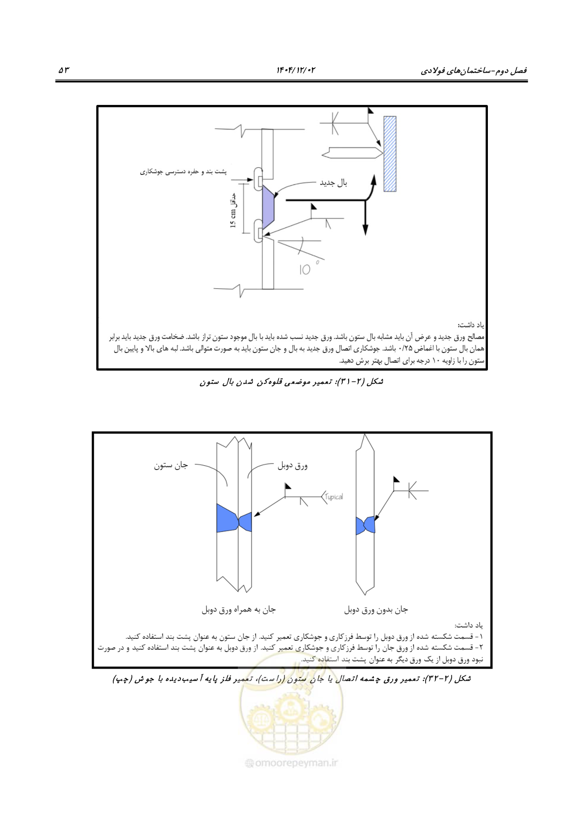 صفحه 77 از 202