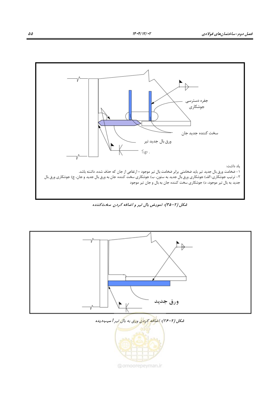 صفحه 79 از 202