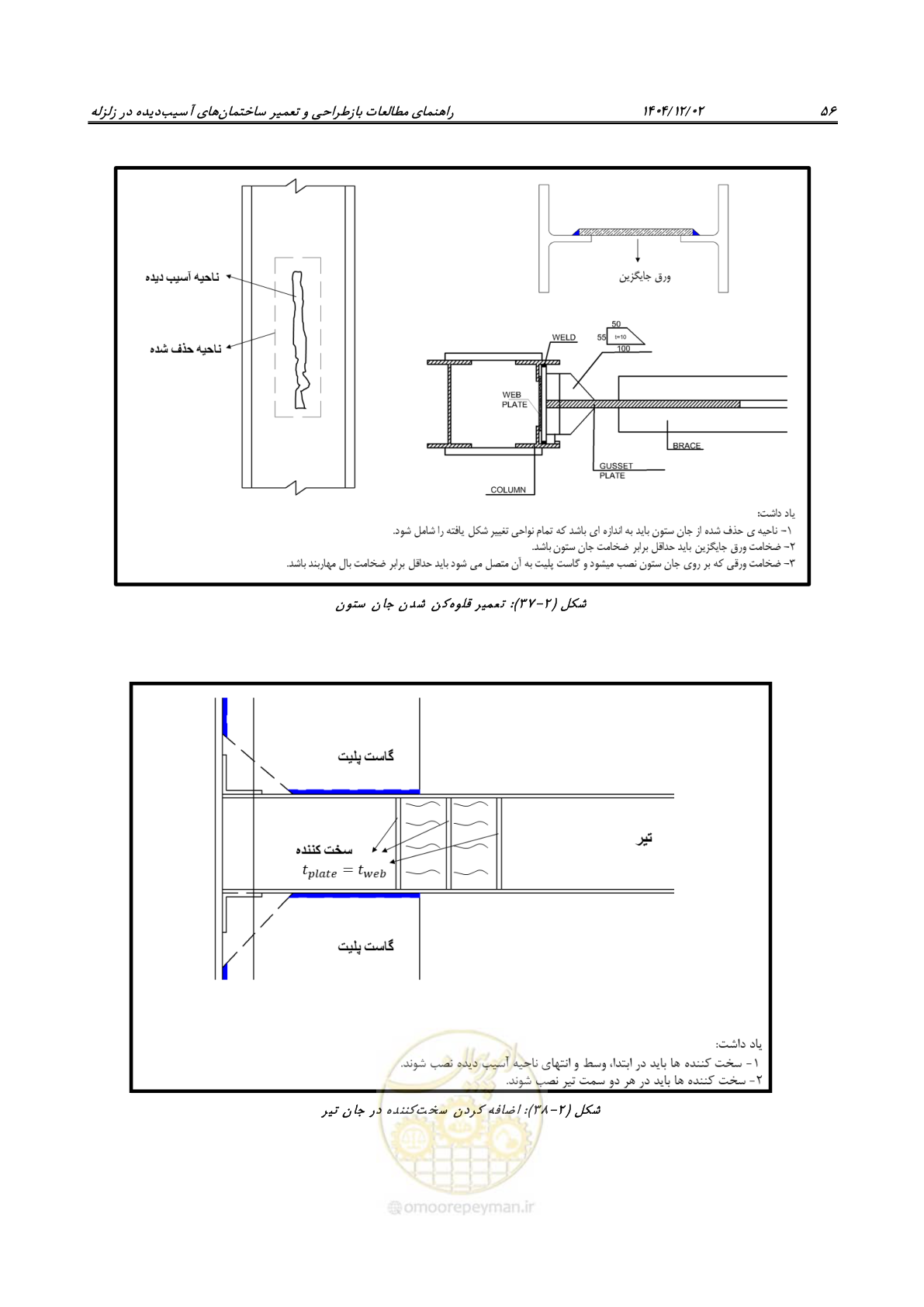 صفحه 80 از 202