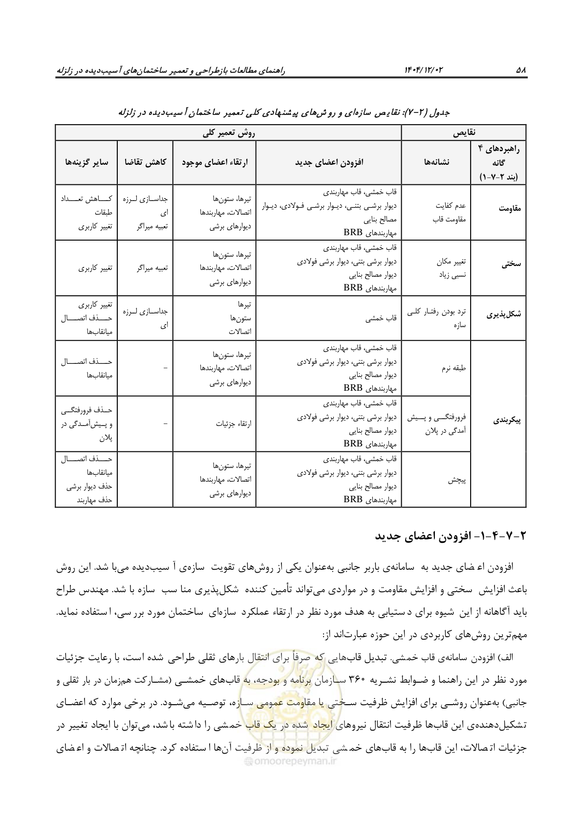 صفحه 82 از 202