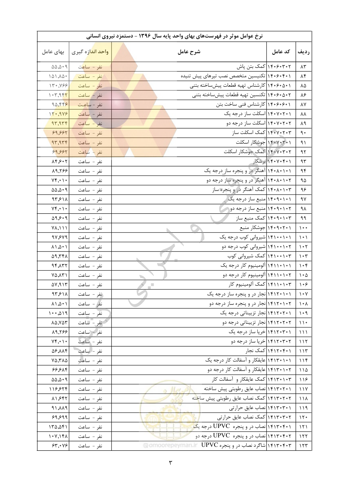 صفحه 4 از 11