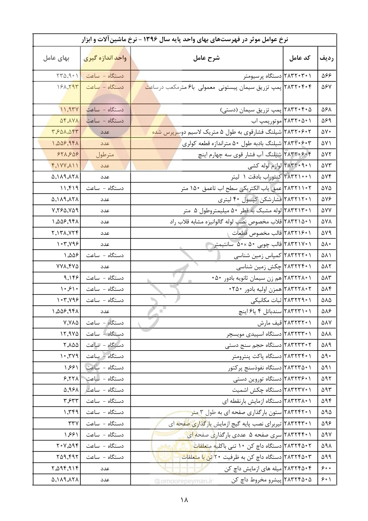 صفحه 19 از 29