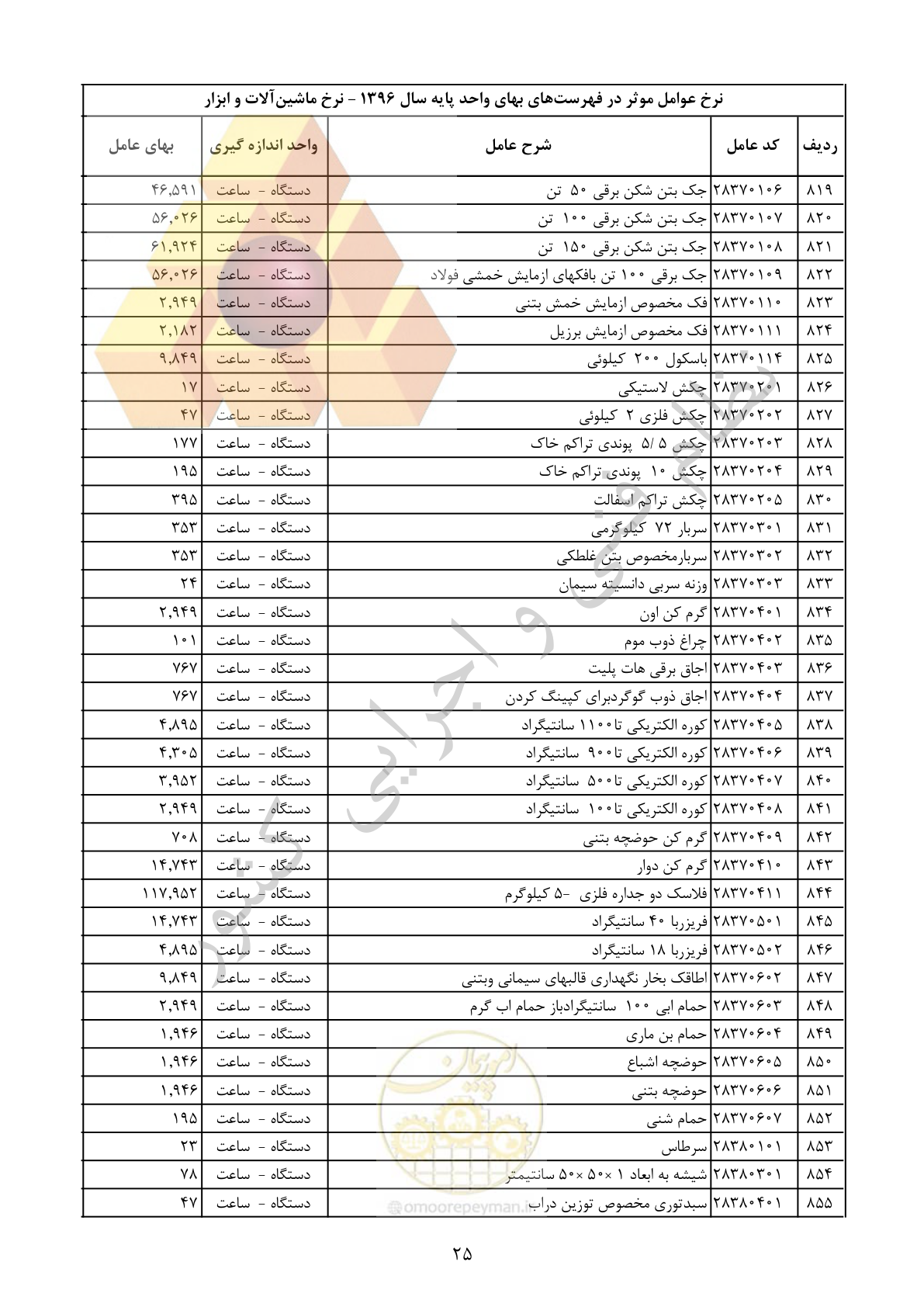 صفحه 26 از 29