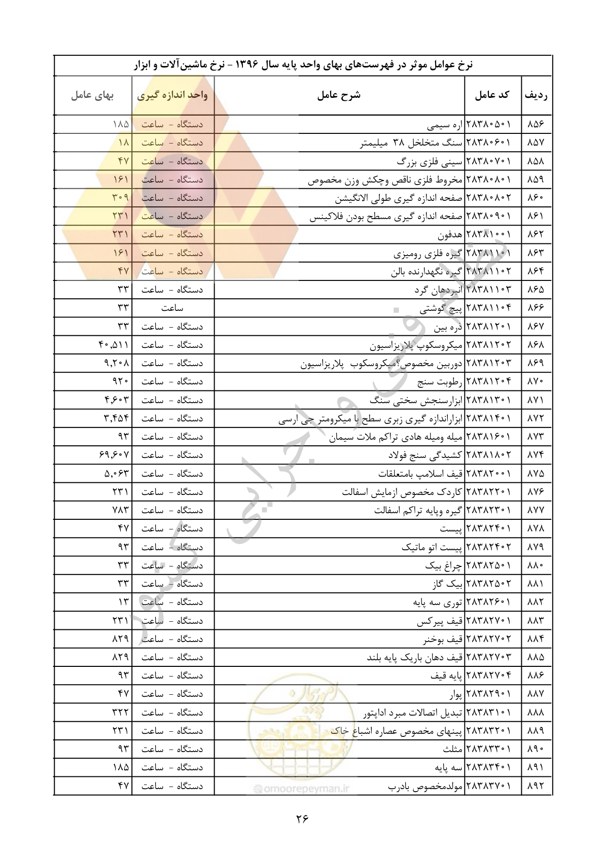 صفحه 27 از 29
