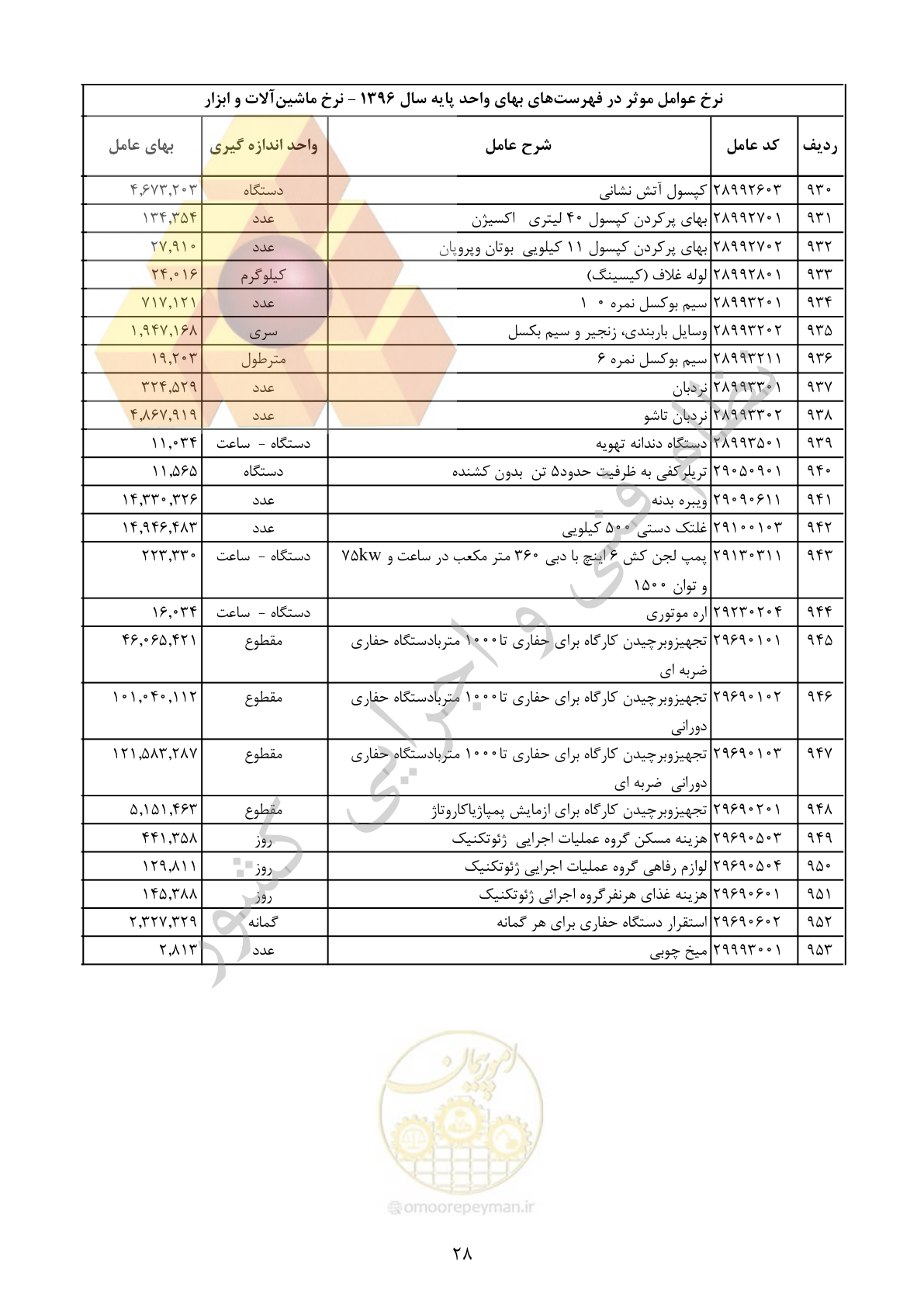 صفحه 29 از 29