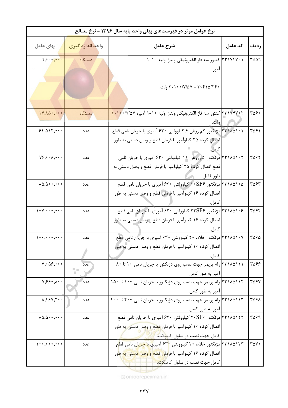 صفحه 238 از 283