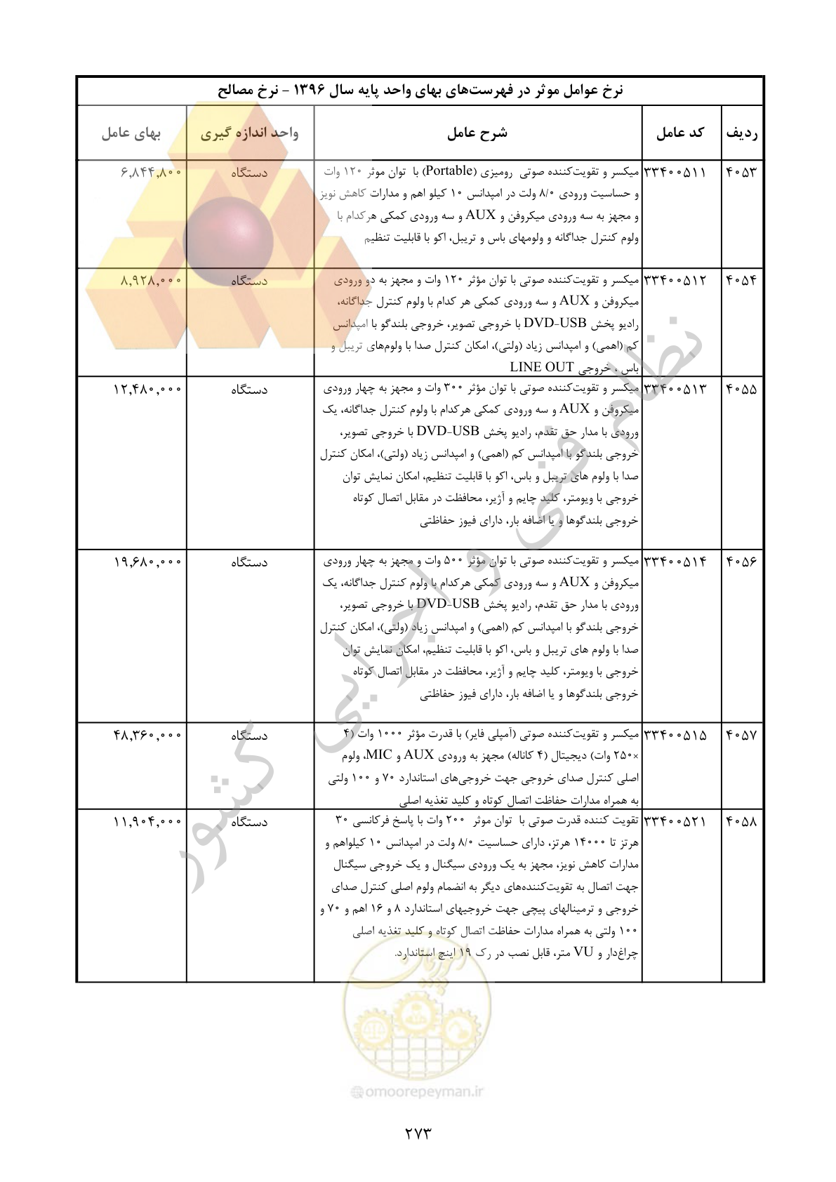 صفحه 274 از 283