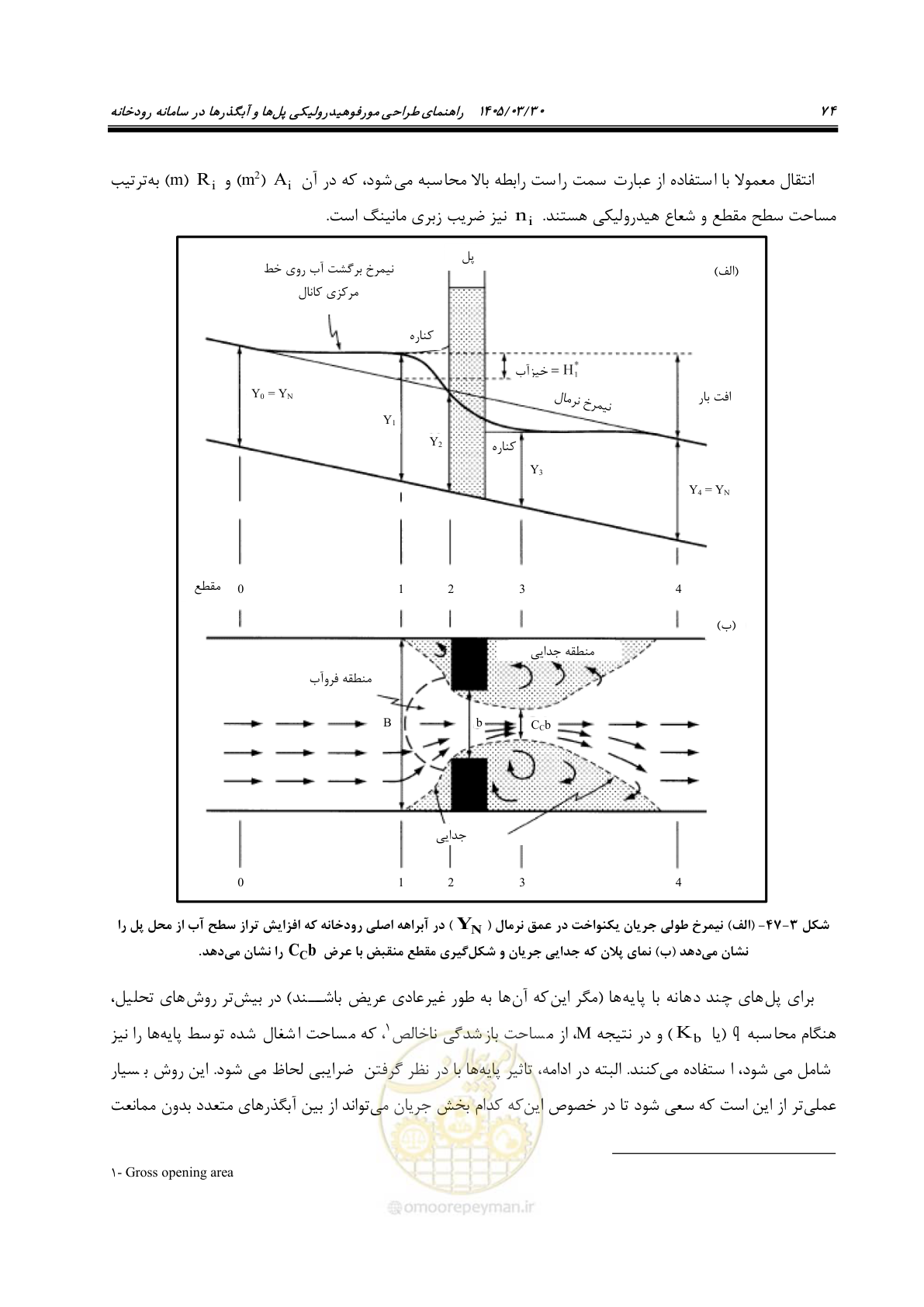 صفحه 100 از 395