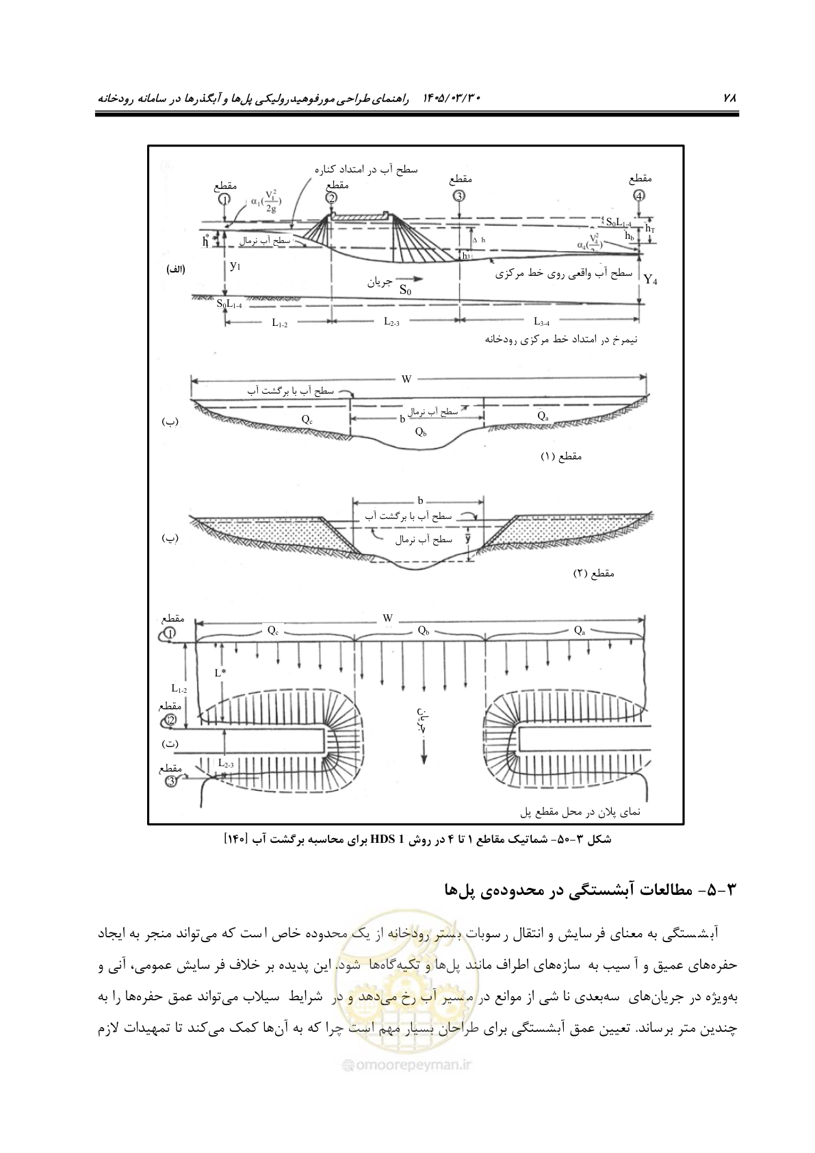 صفحه 104 از 395