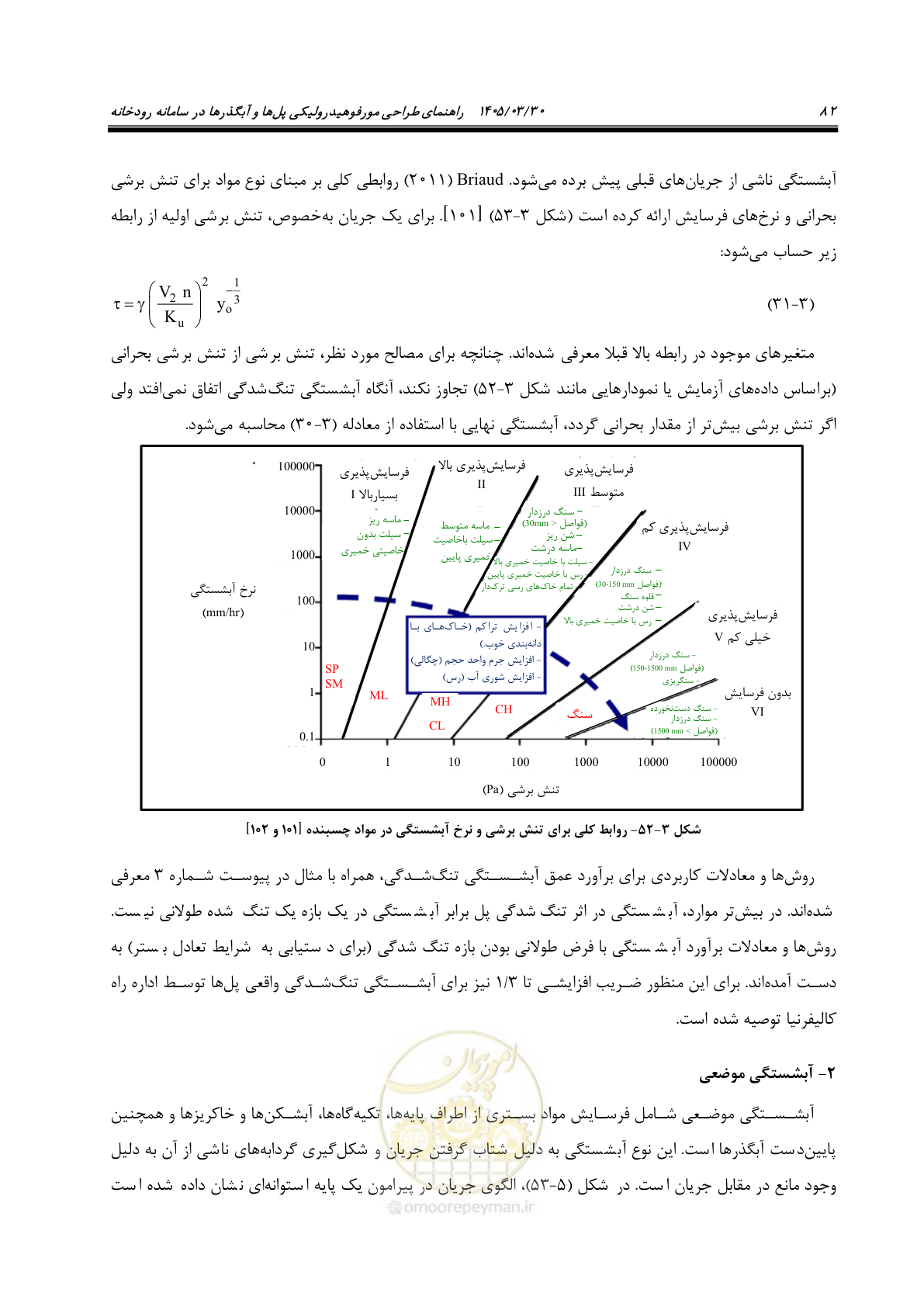 صفحه 108 از 395