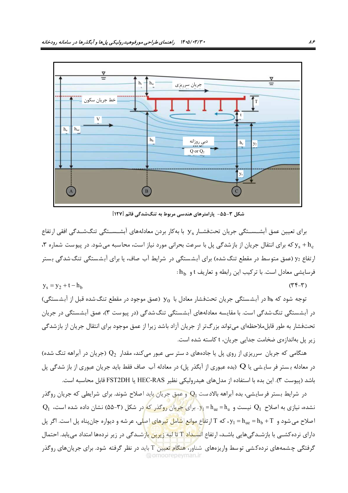 صفحه 112 از 395
