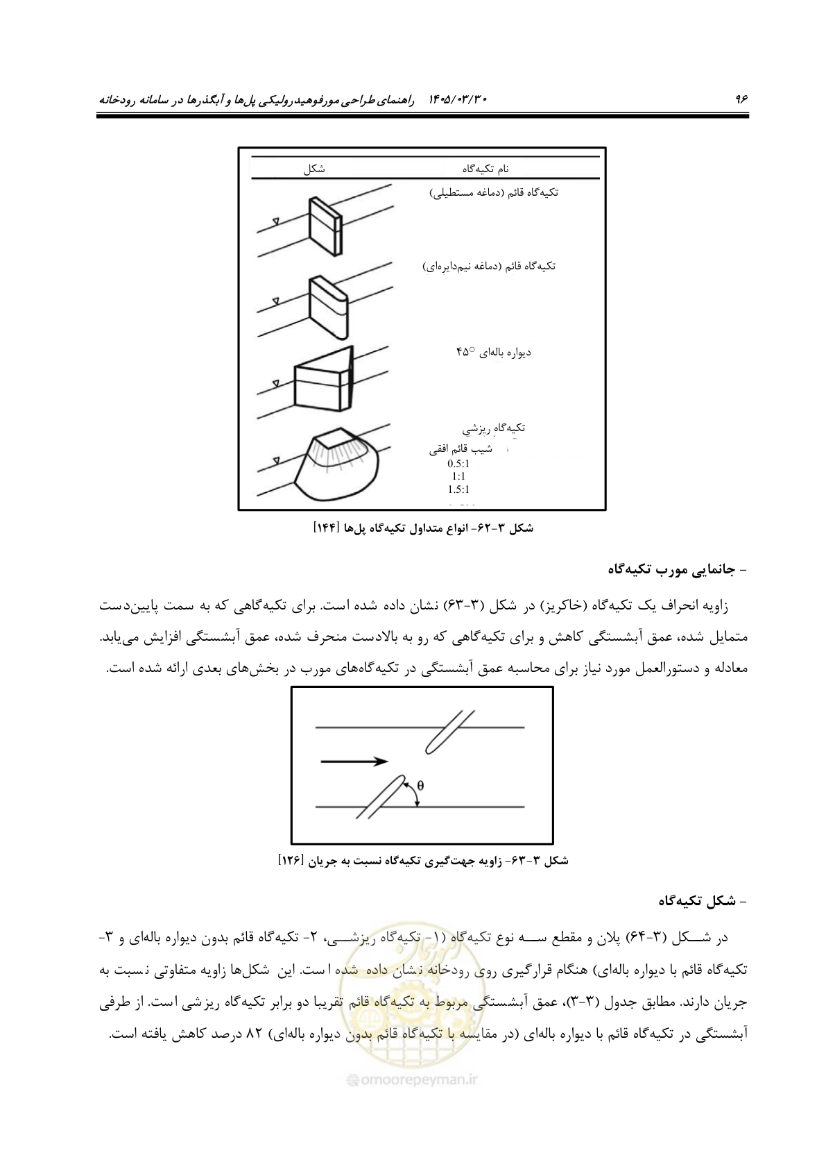 صفحه 122 از 395