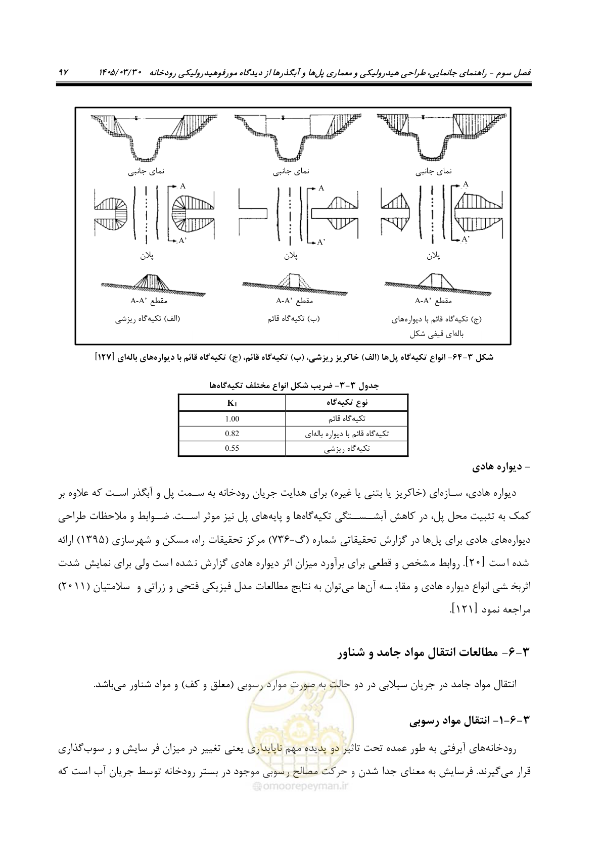 صفحه 123 از 395