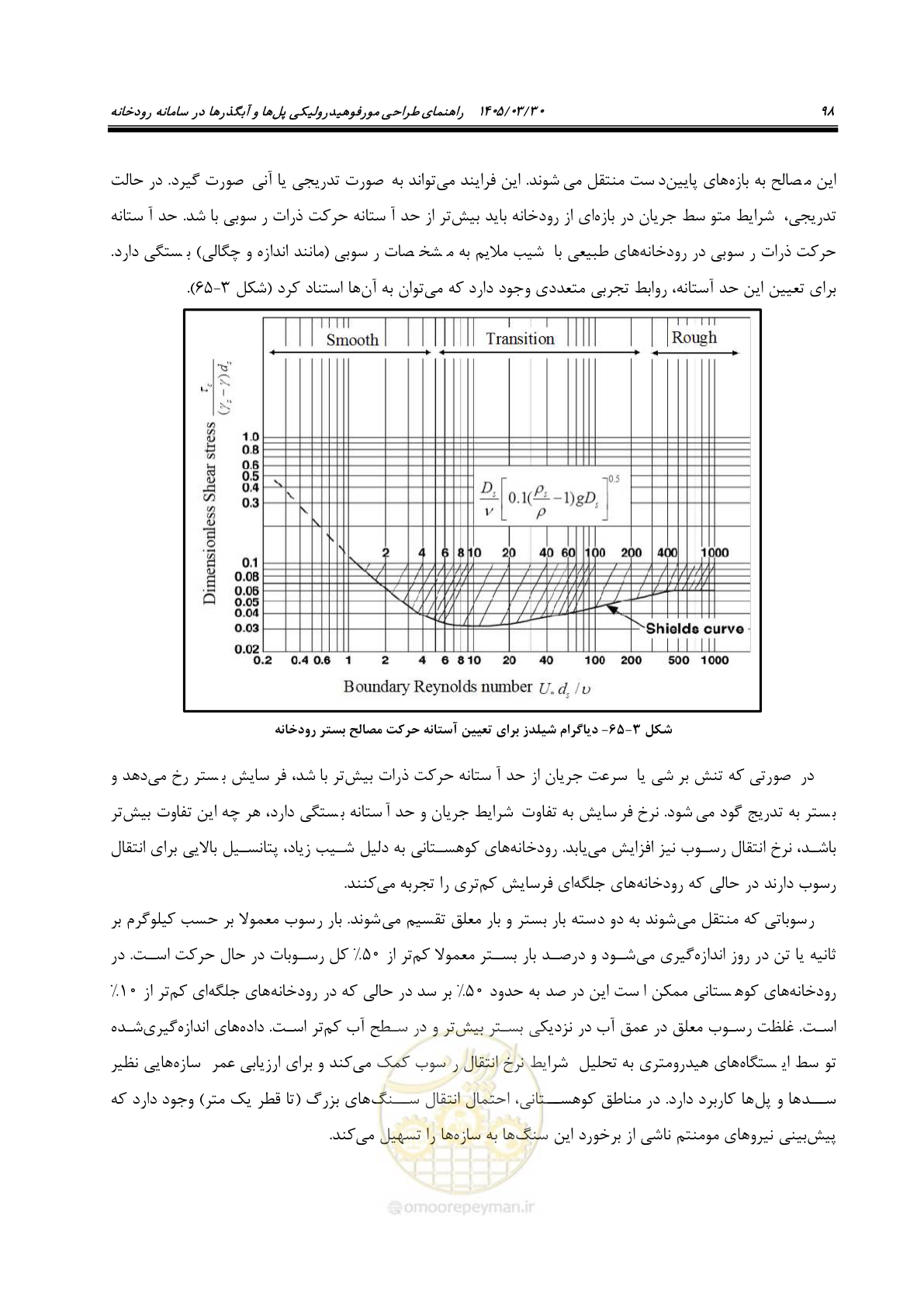 صفحه 124 از 395