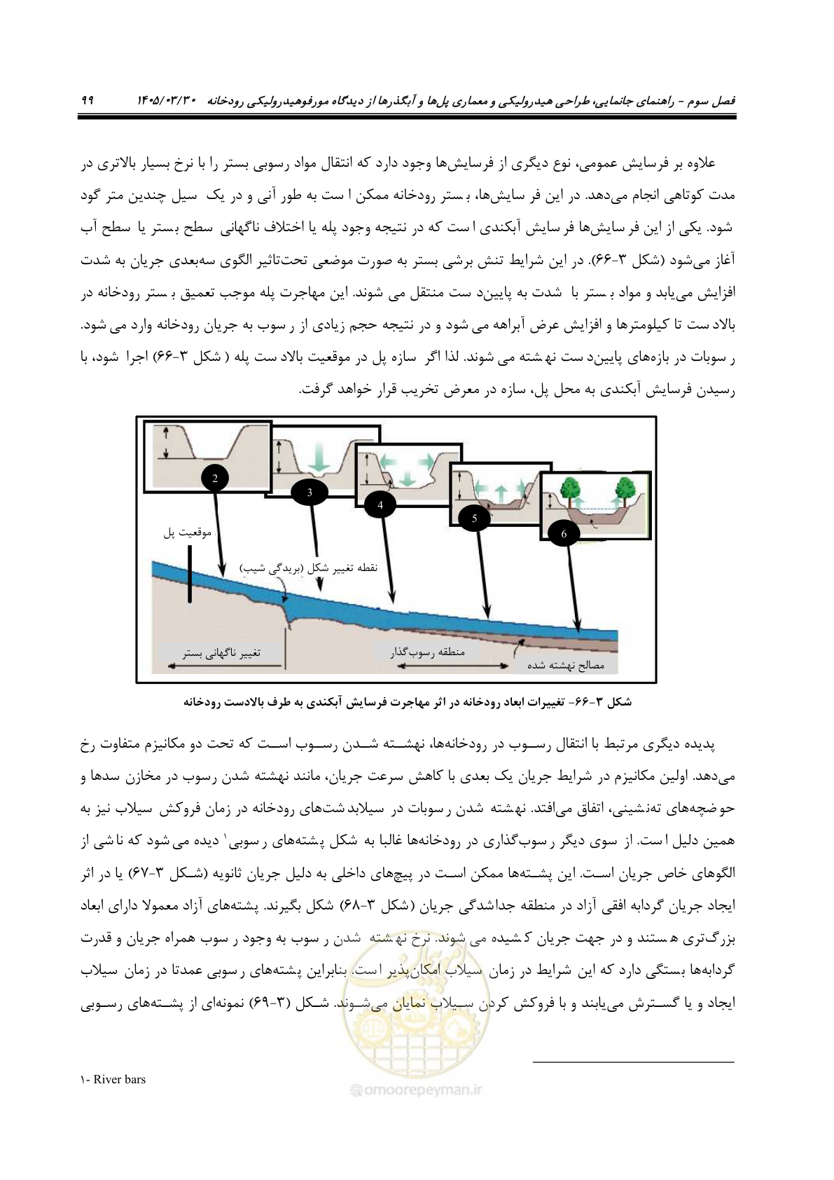 صفحه 125 از 395