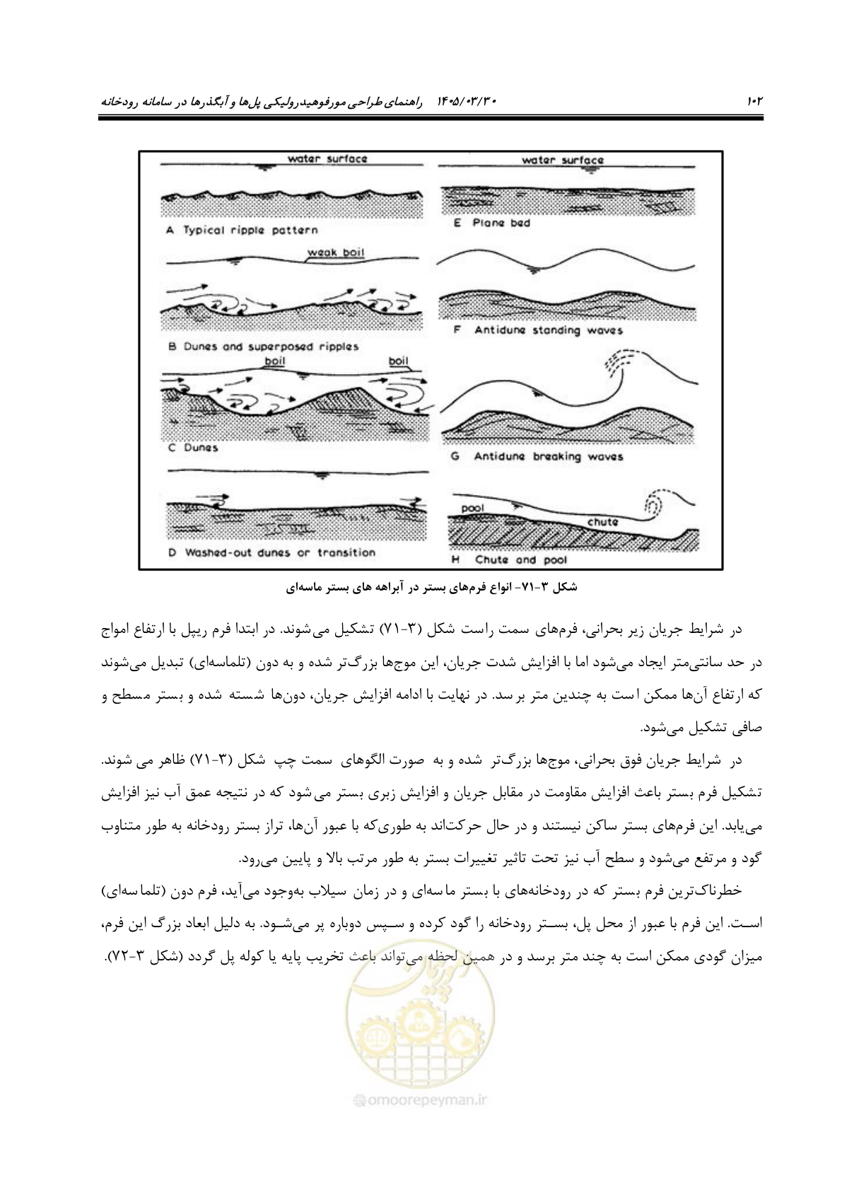 صفحه 128 از 395