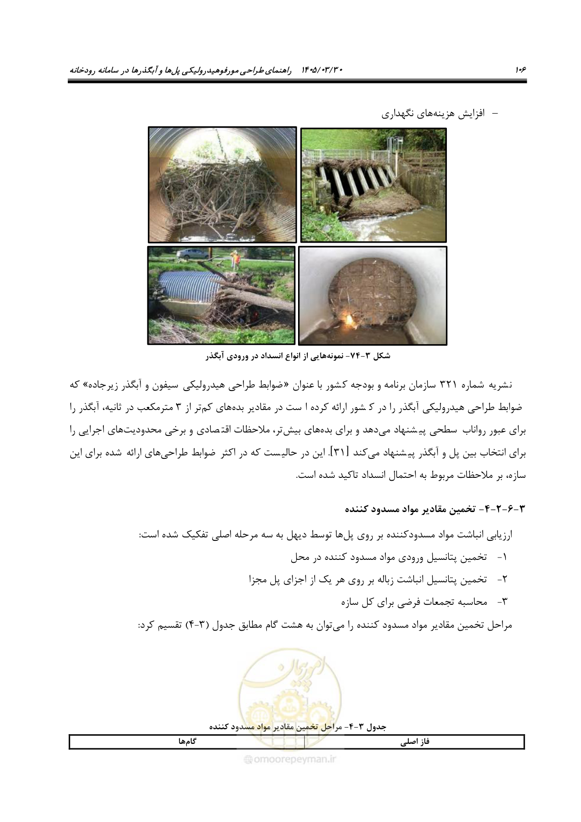 صفحه 132 از 395