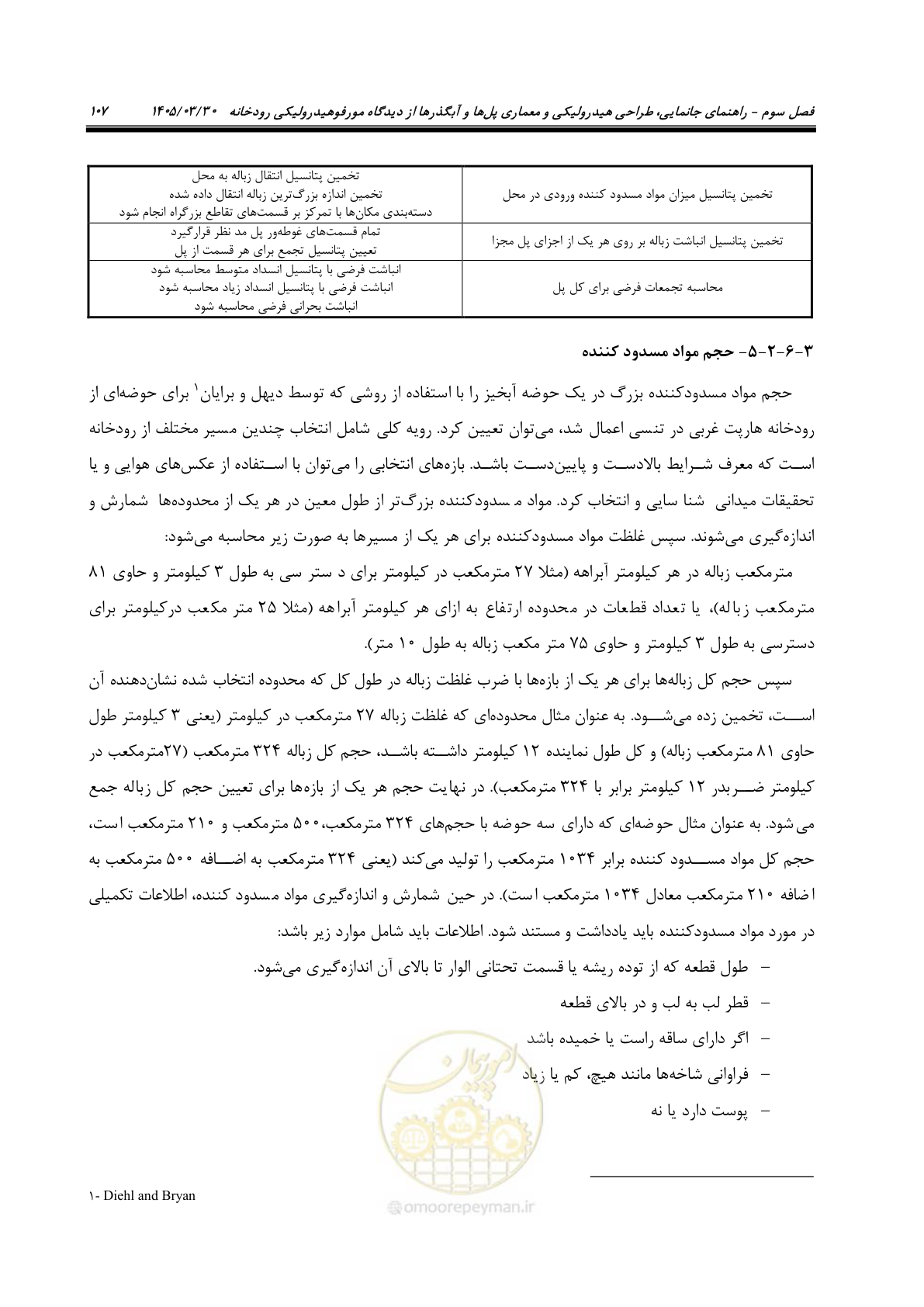 صفحه 133 از 395