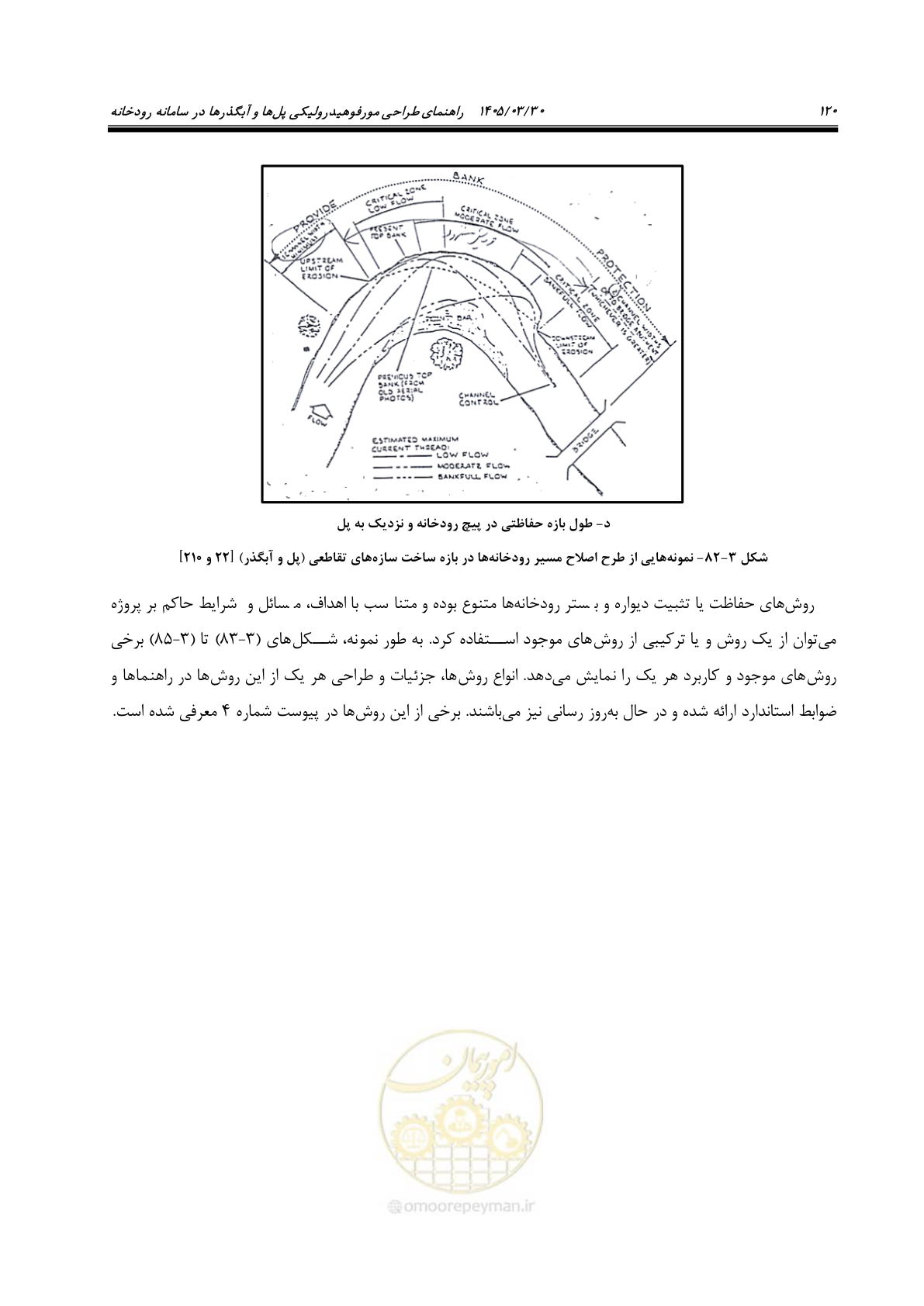صفحه 146 از 395