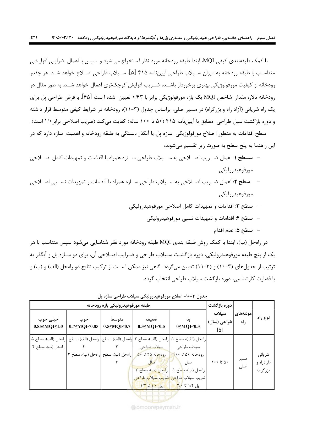 صفحه 157 از 395