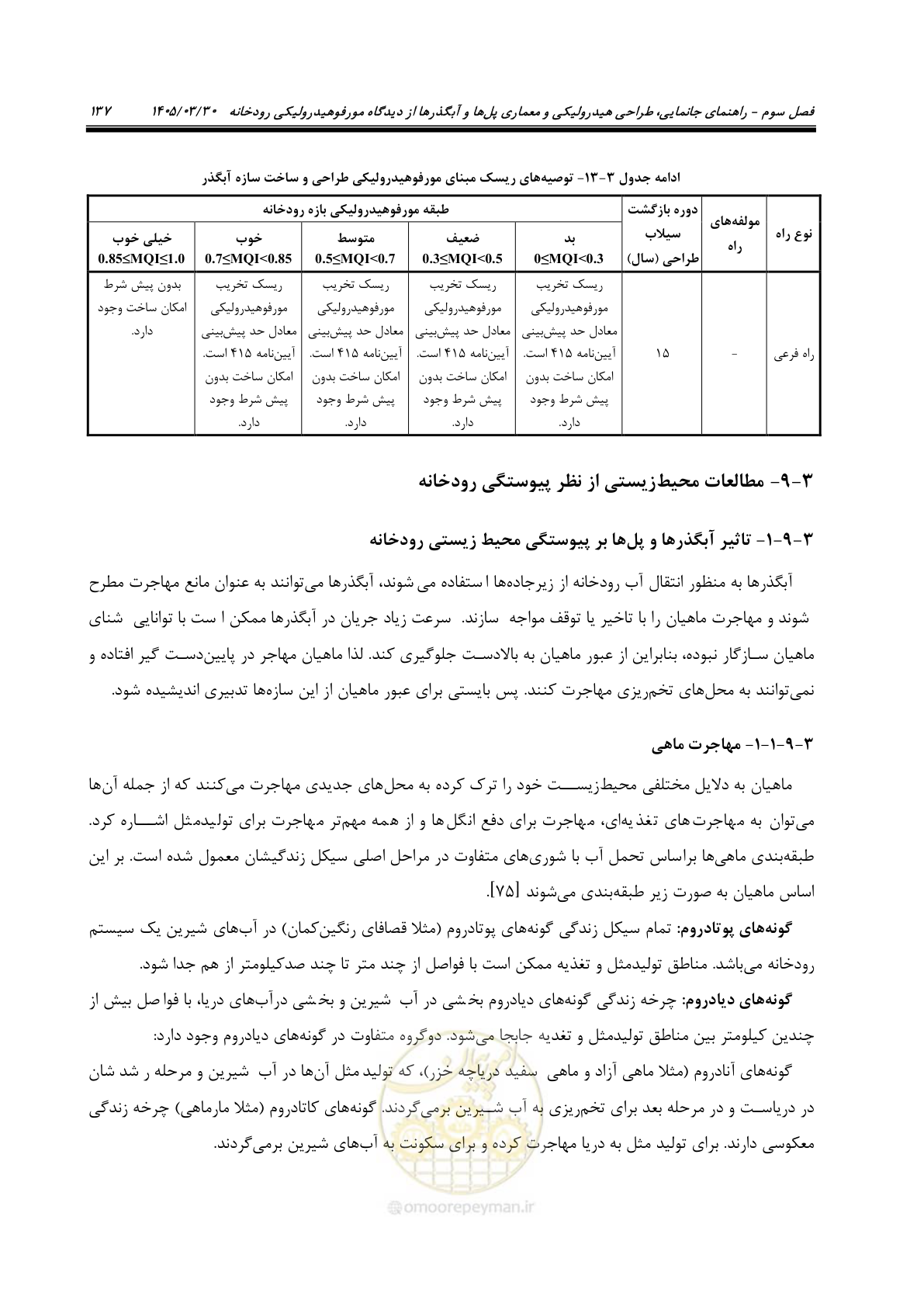 صفحه 163 از 395