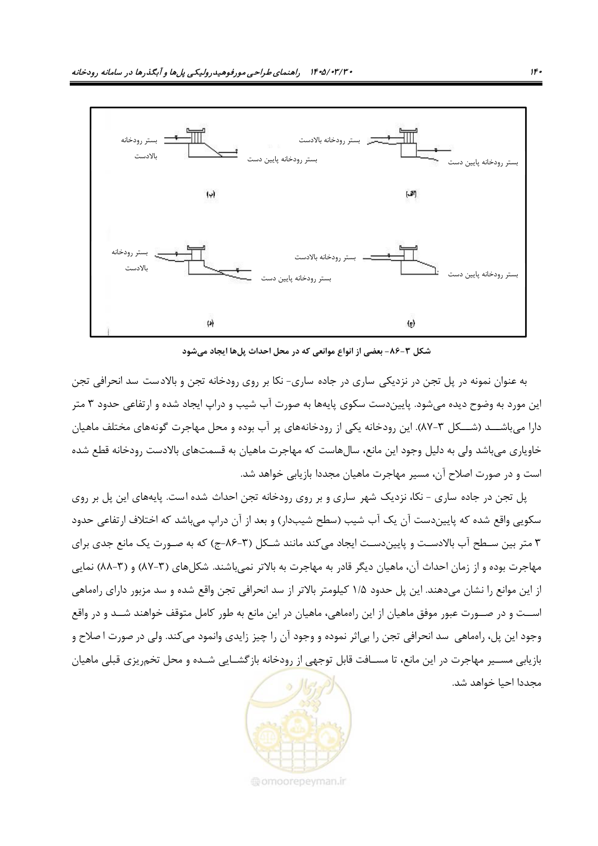 صفحه 166 از 395