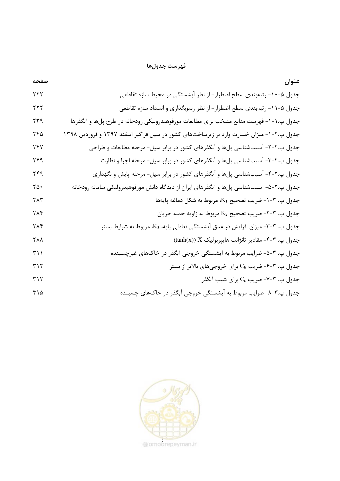 صفحه 17 از 395
