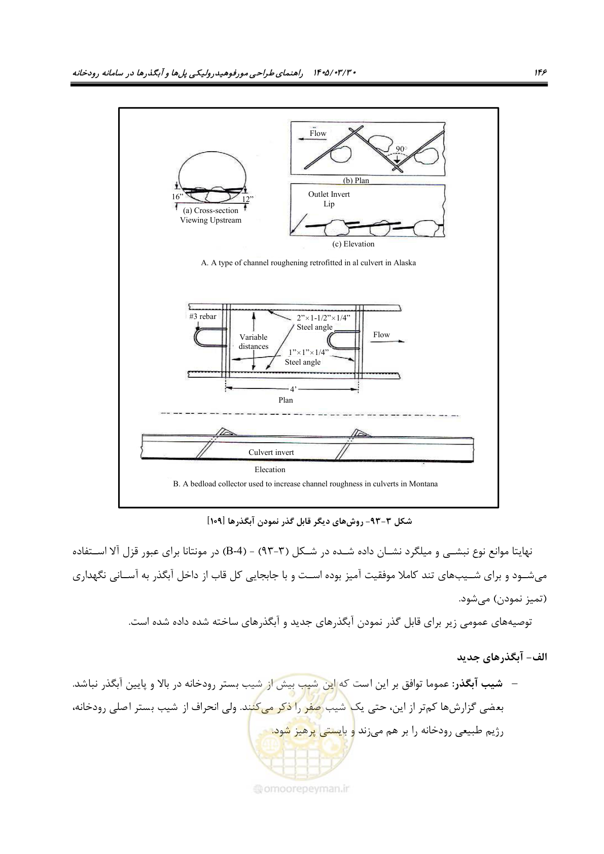 صفحه 172 از 395