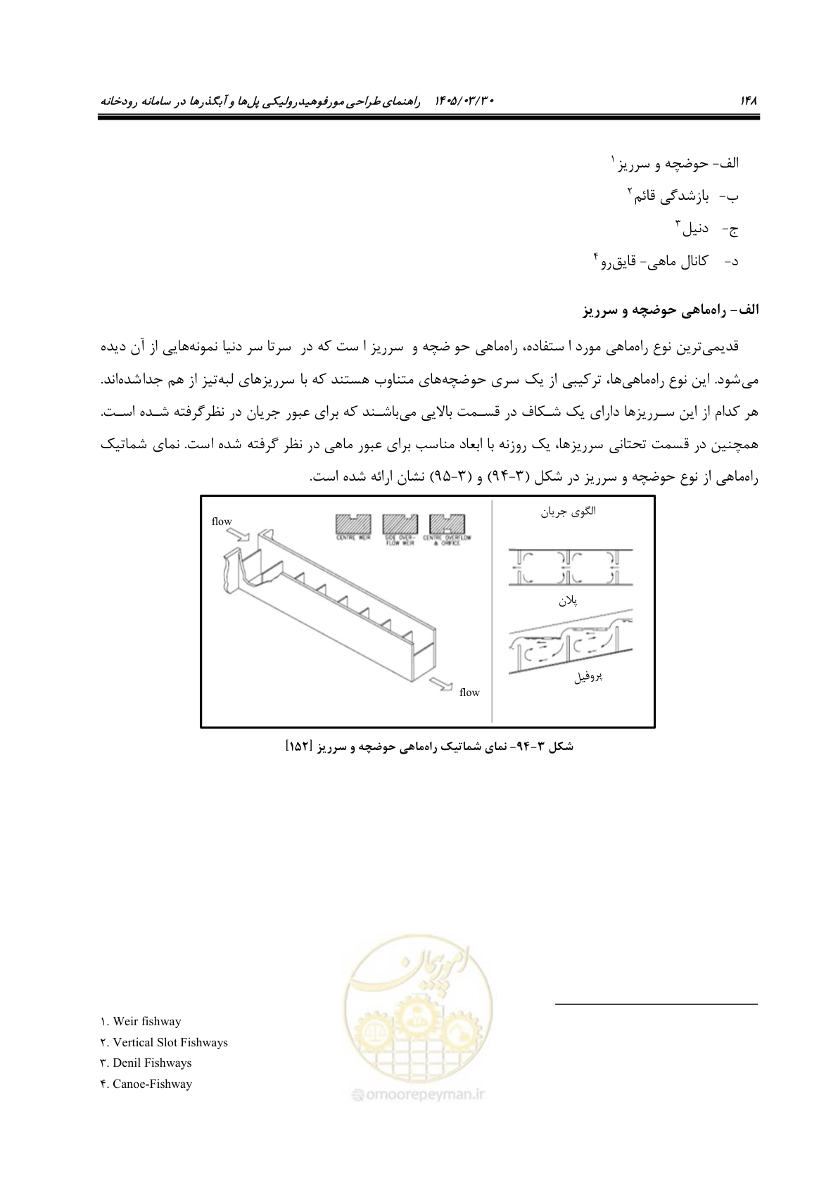 صفحه 174 از 395