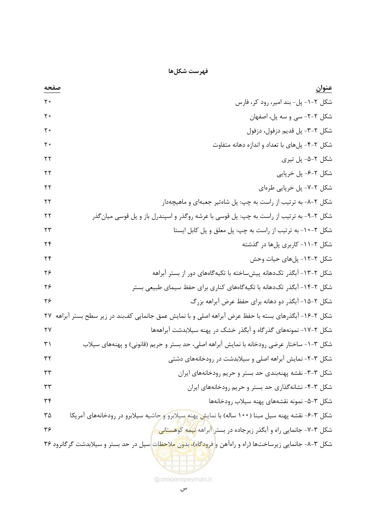 صفحه 18 از 395