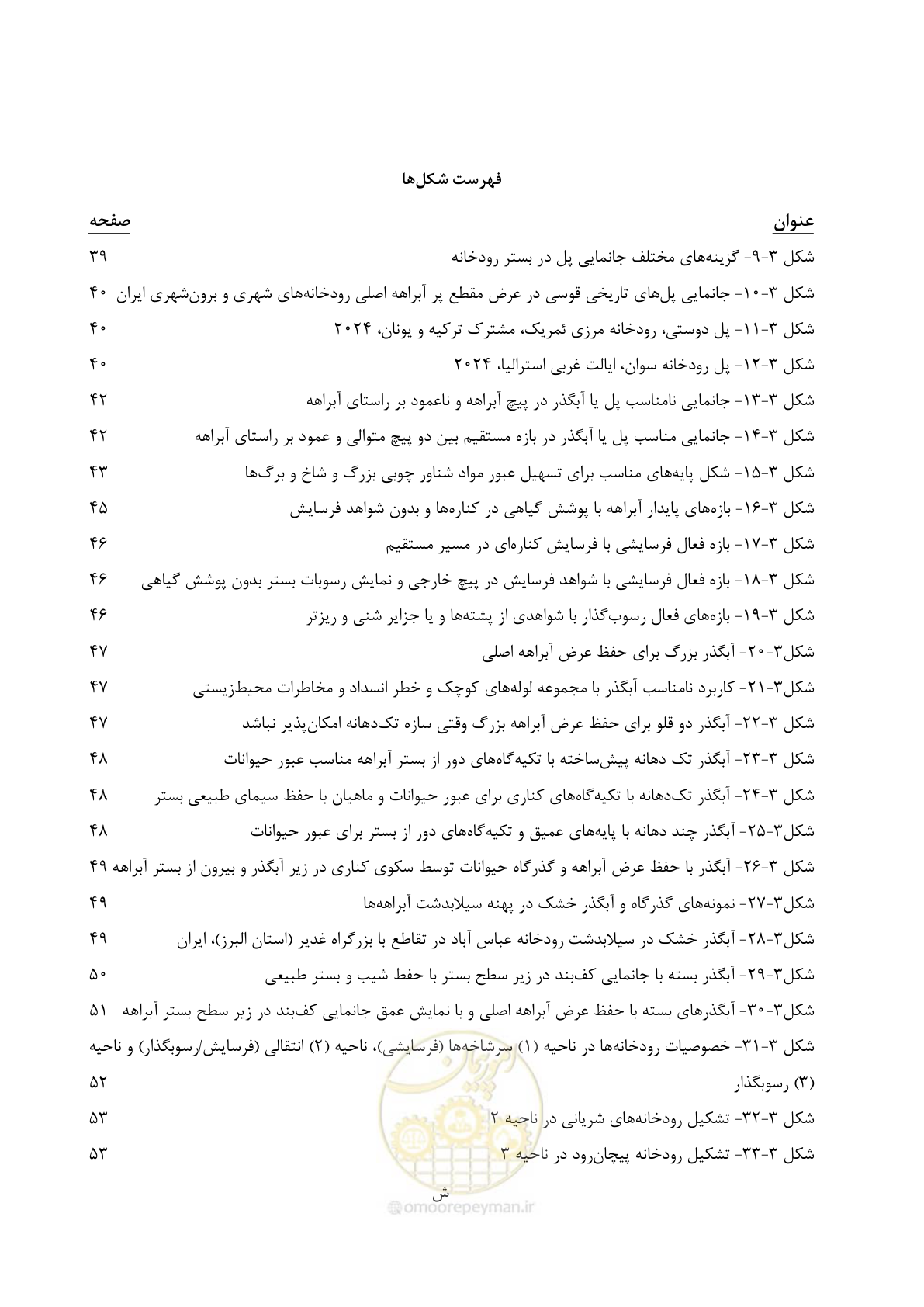 صفحه 19 از 395