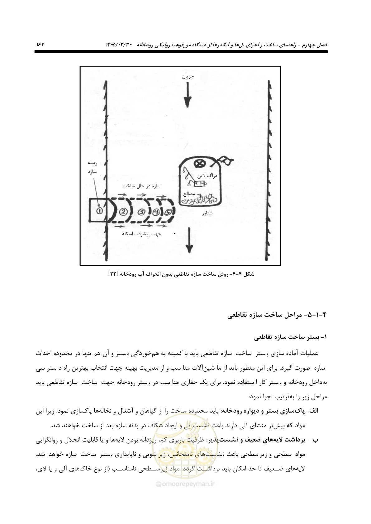 صفحه 193 از 395