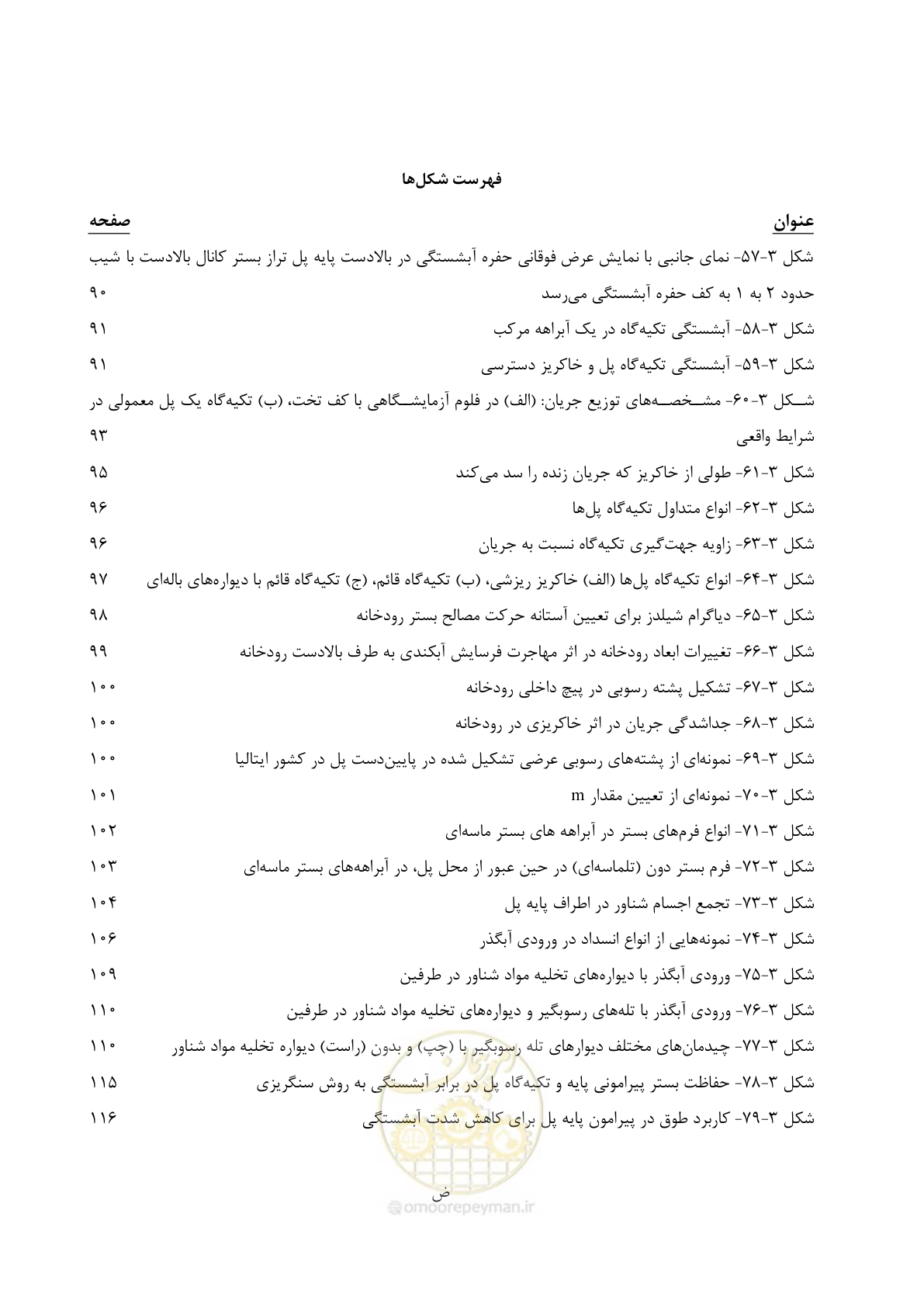 صفحه 21 از 395