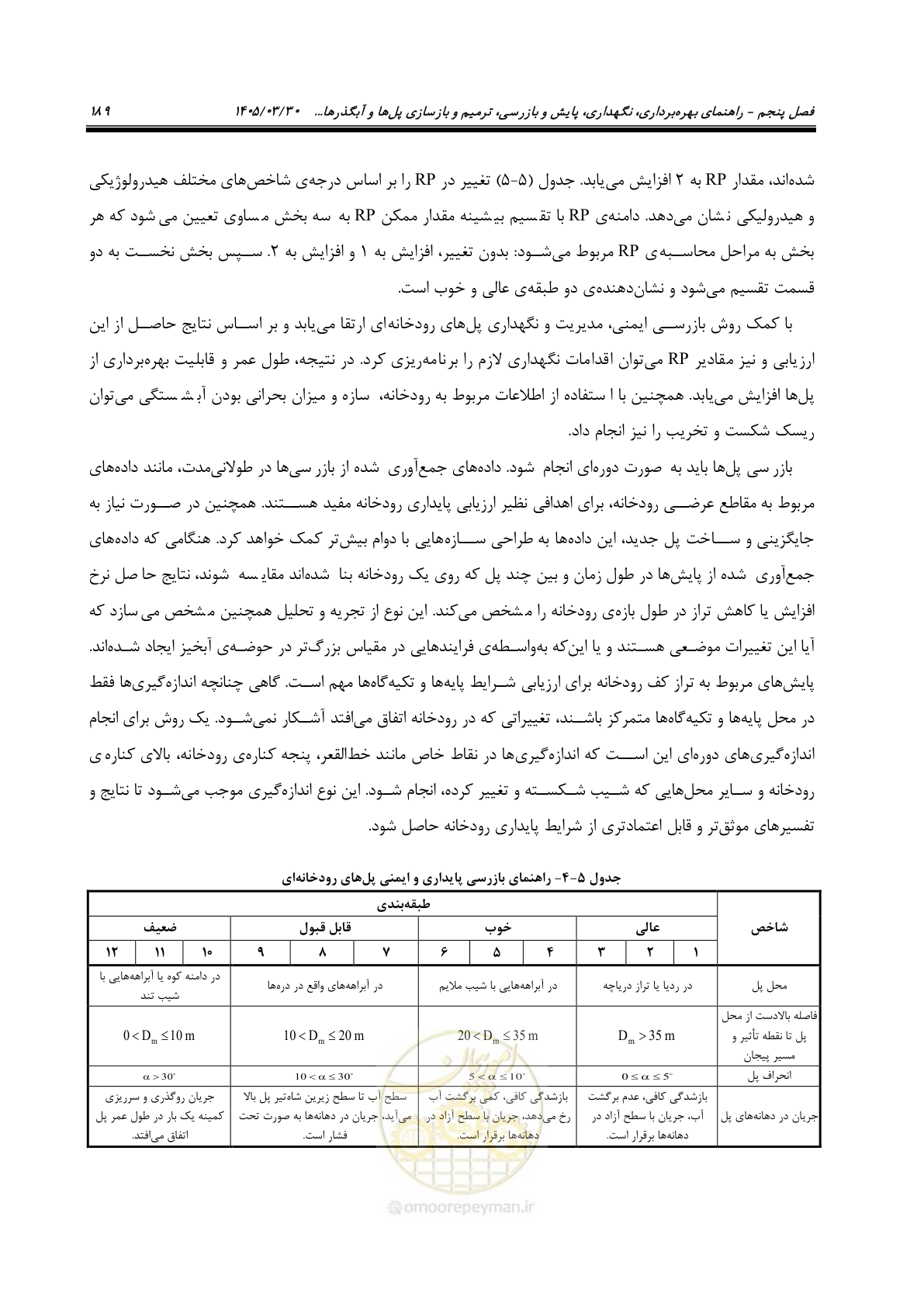 صفحه 215 از 395