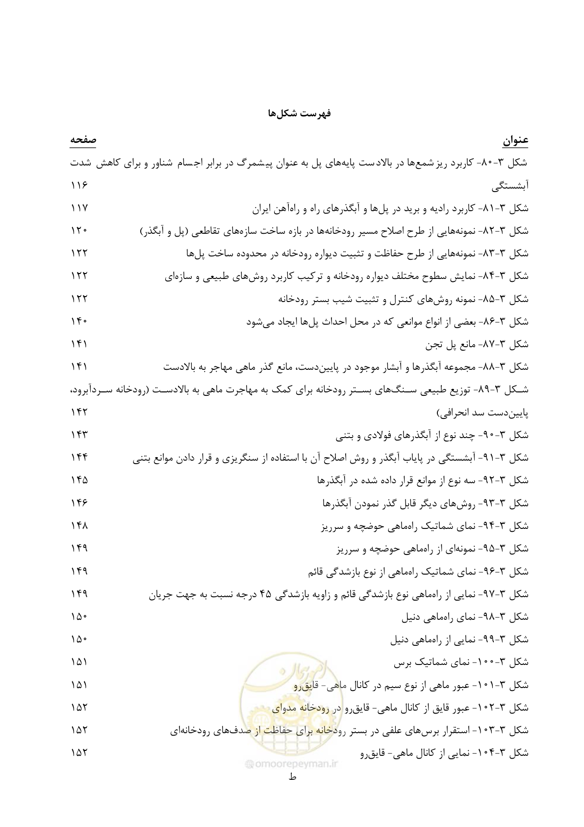 صفحه 22 از 395