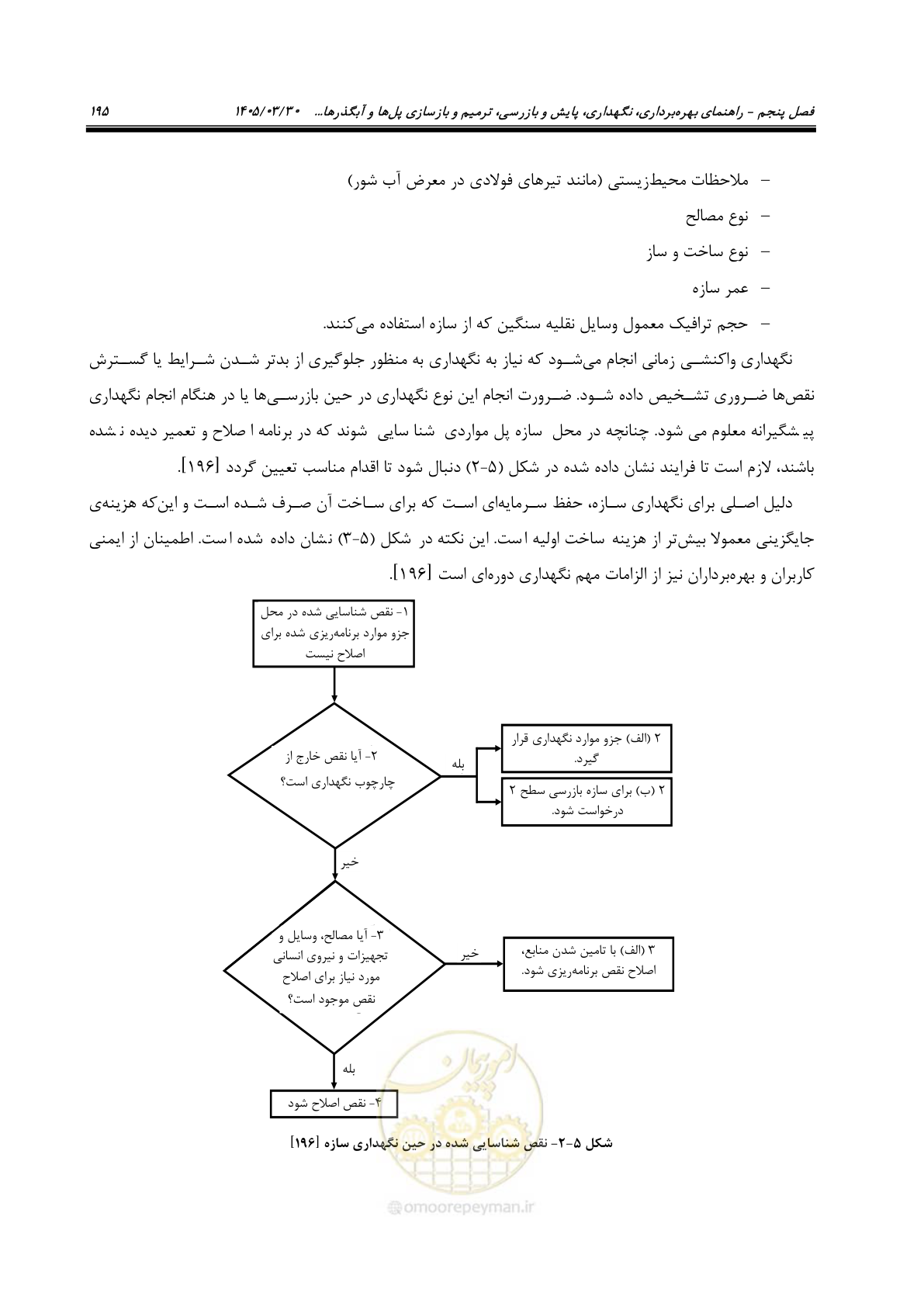صفحه 221 از 395