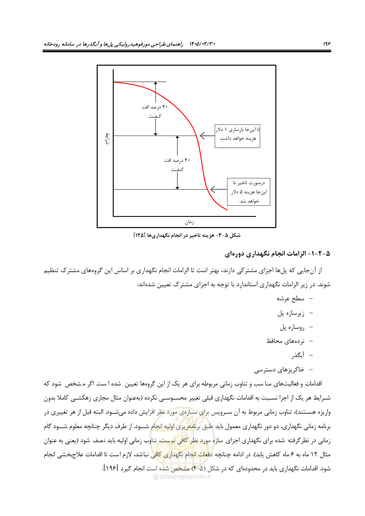 صفحه 222 از 395