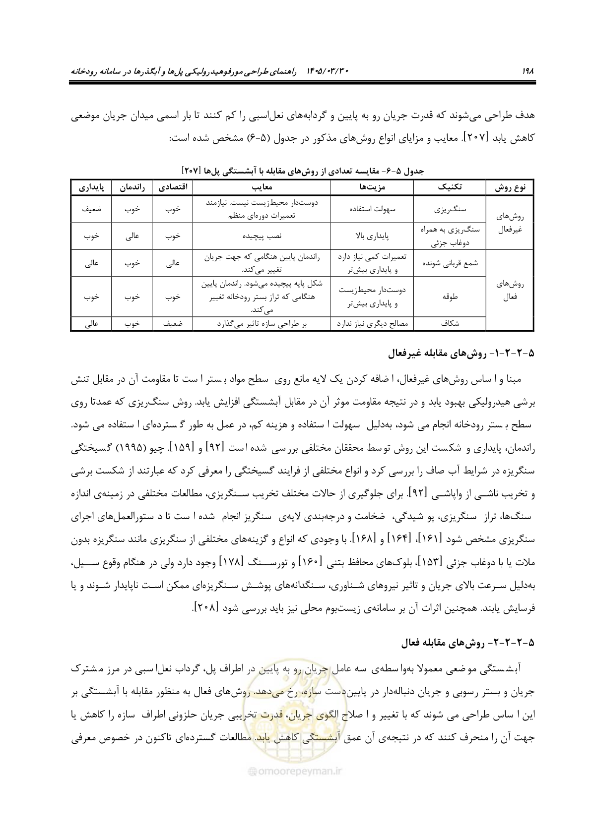 صفحه 224 از 395